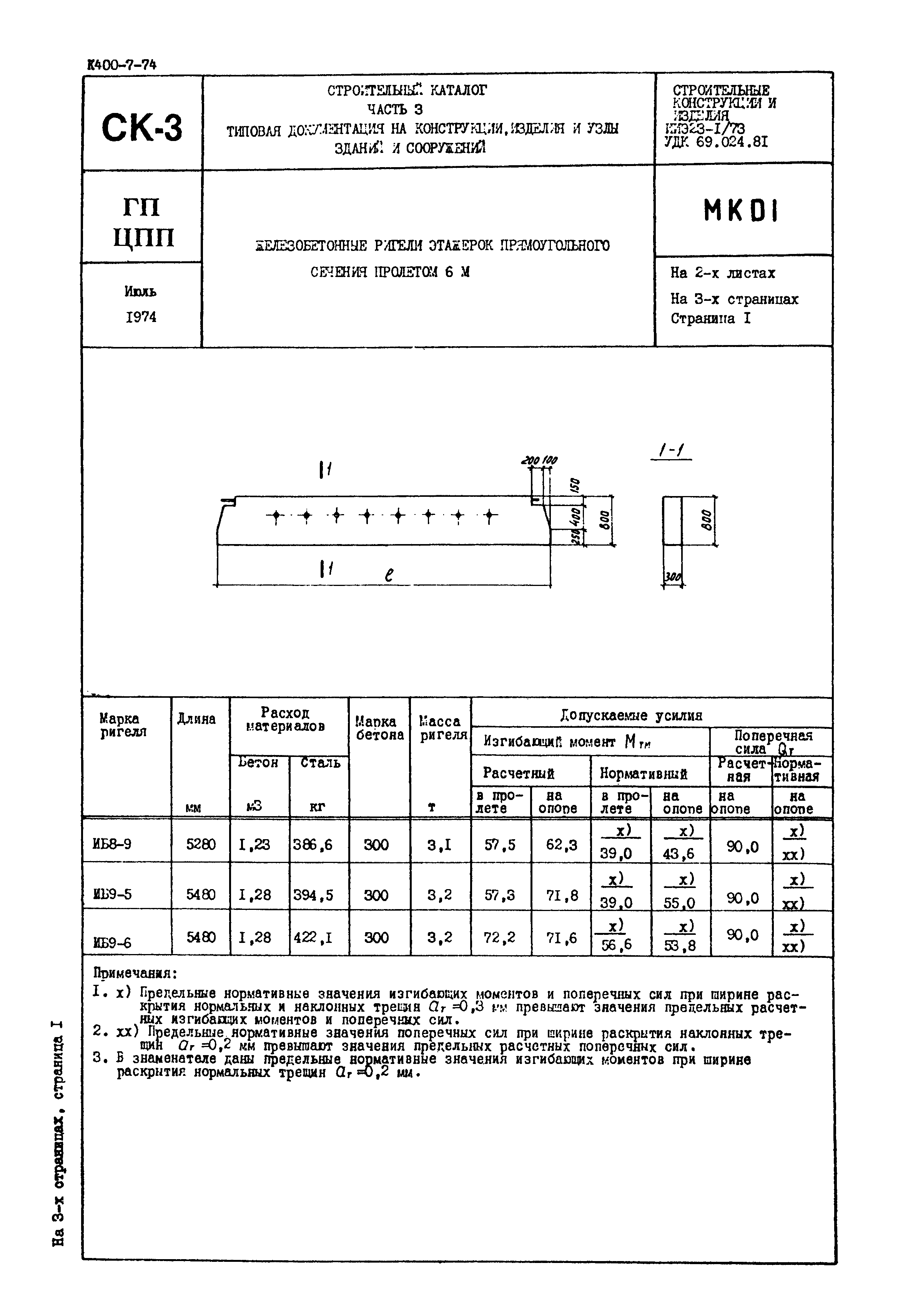 Серия ИИЭ23-1/73