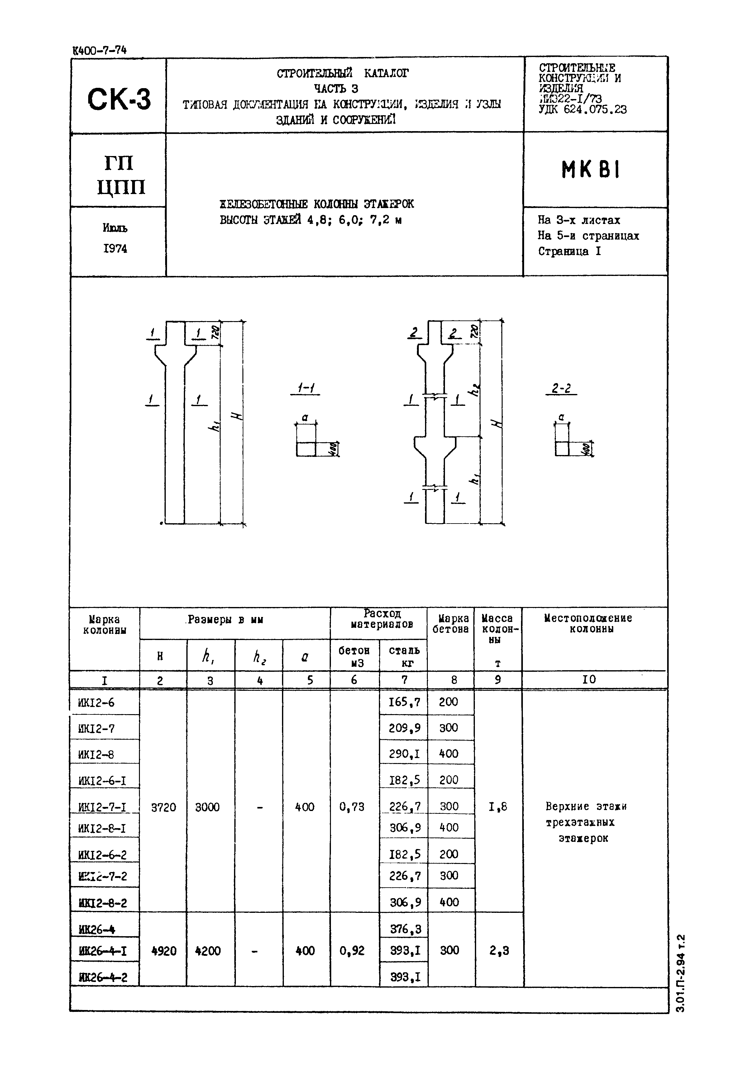 Серия ИИЭ22-1/73