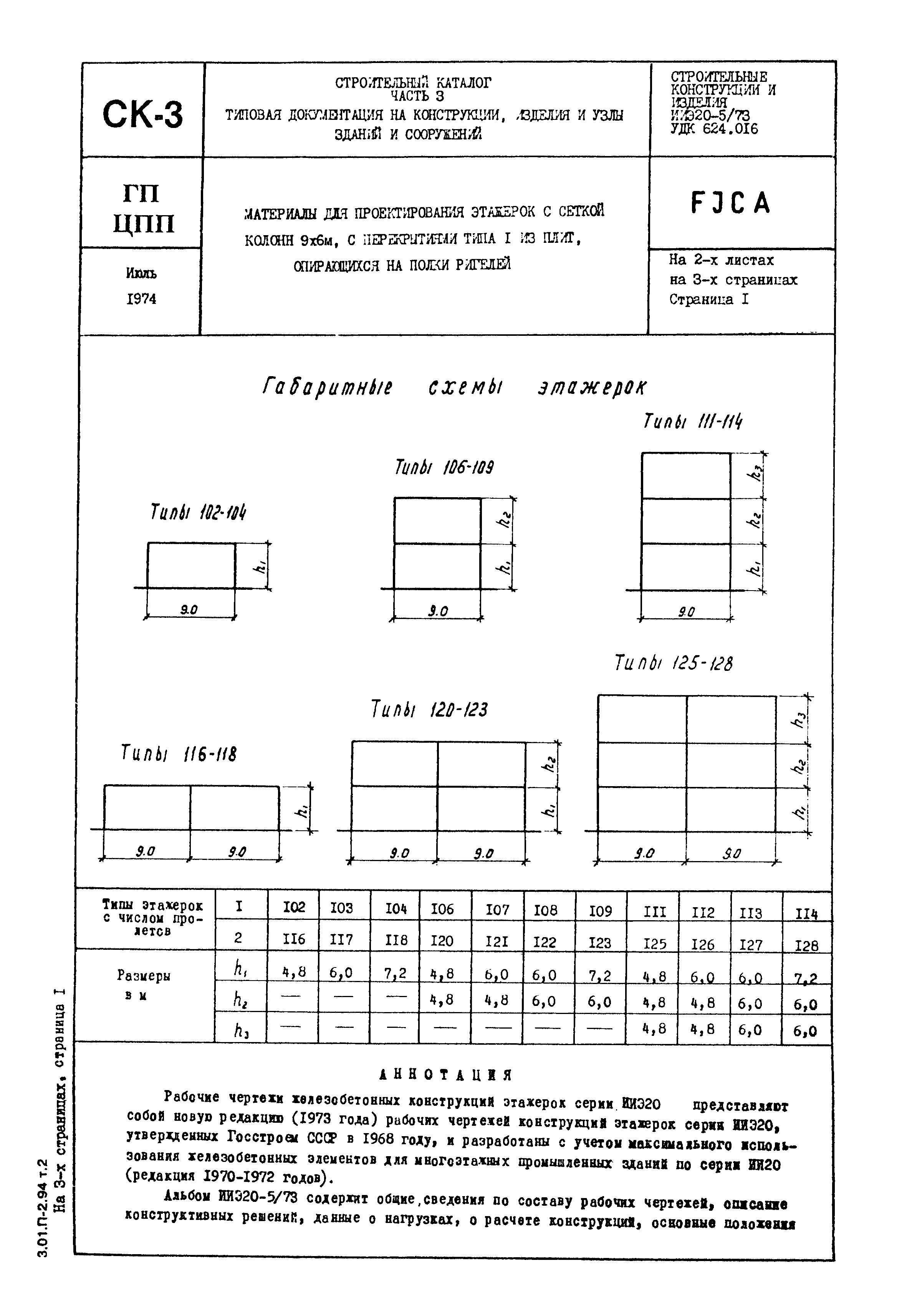 Серия ИИЭ20-5/73