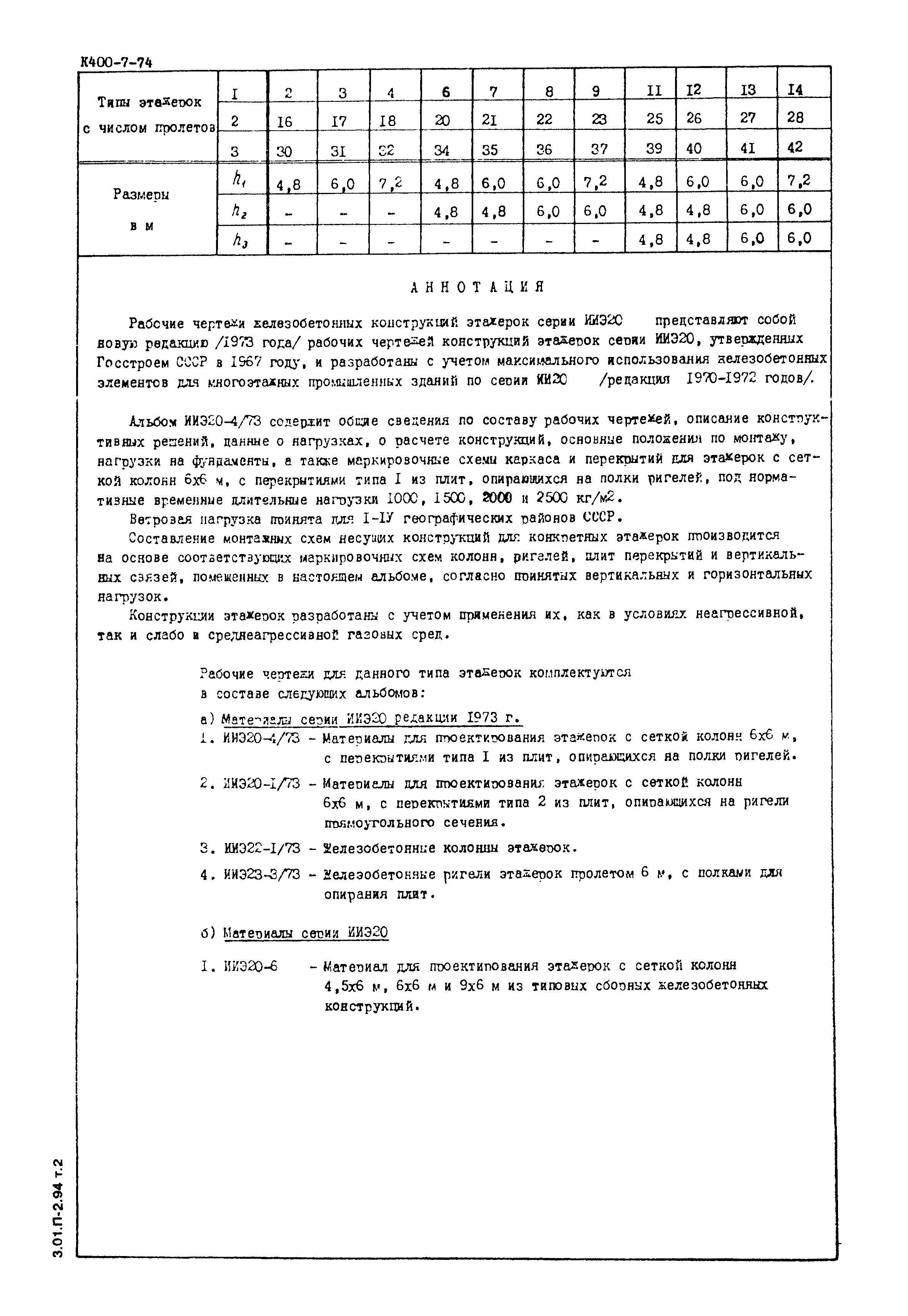 Серия ИИЭ20-4/73