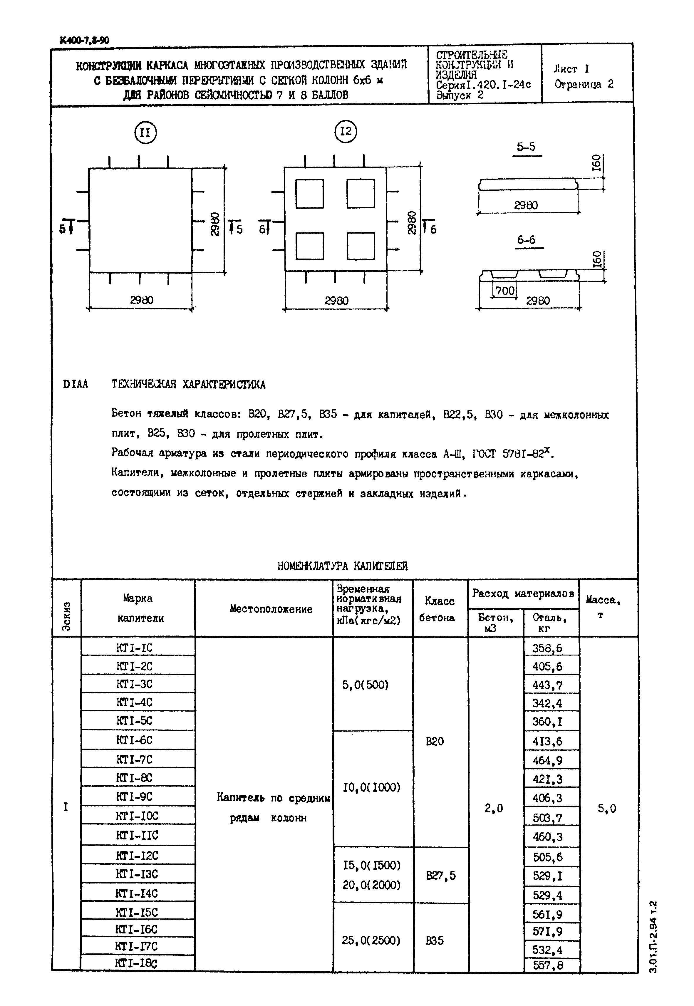 Серия 1.420.1-24с