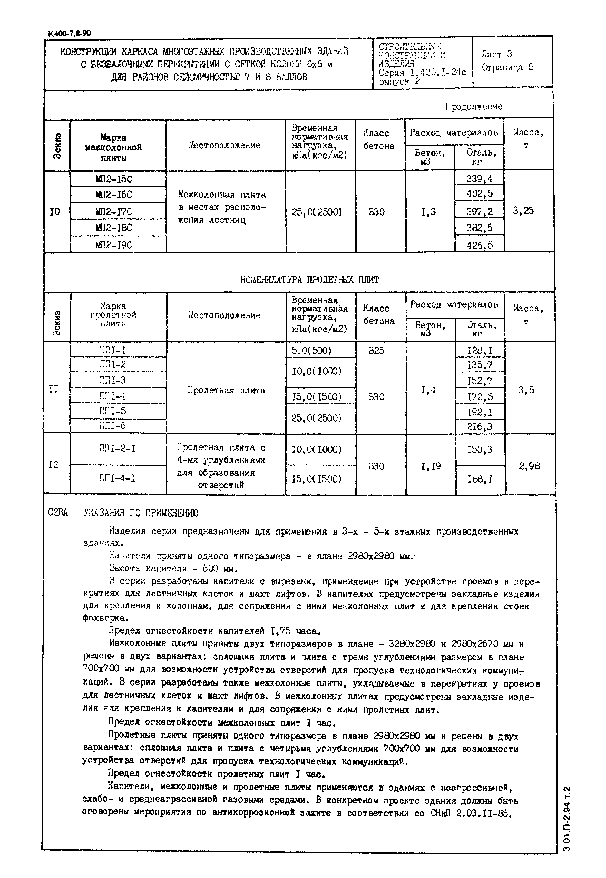 Серия 1.420.1-24с