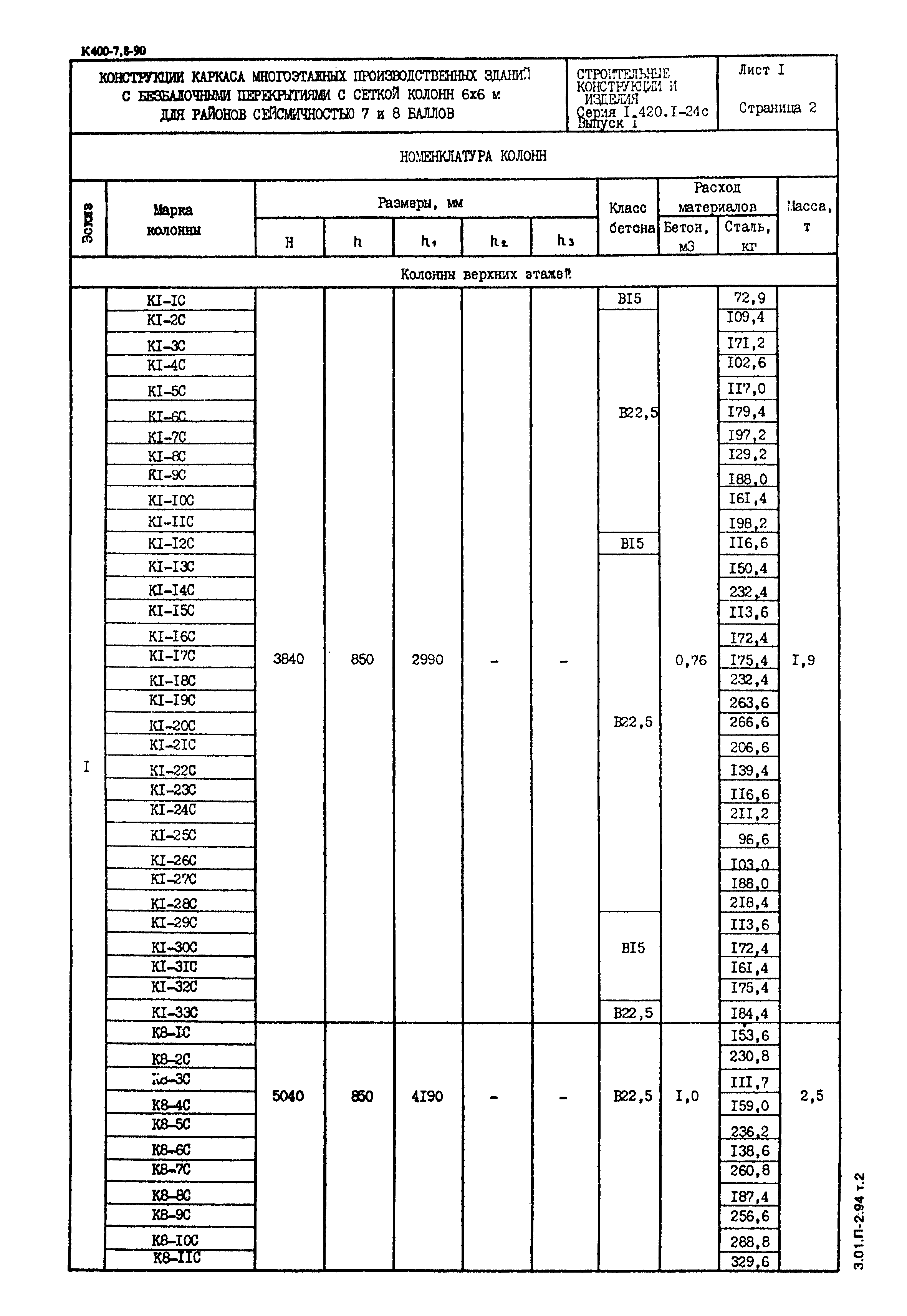 Серия 1.420.1-24с