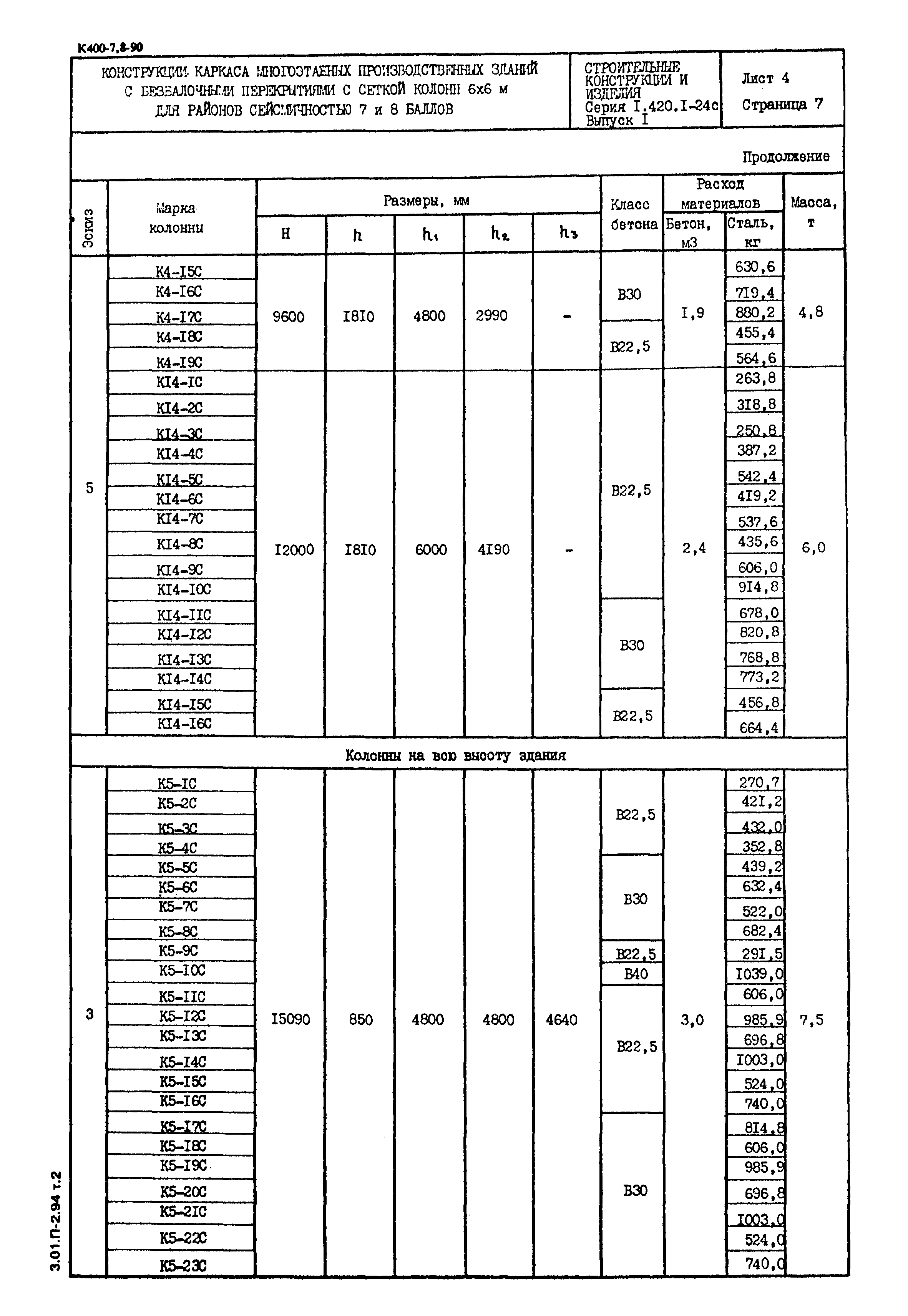 Серия 1.420.1-24с