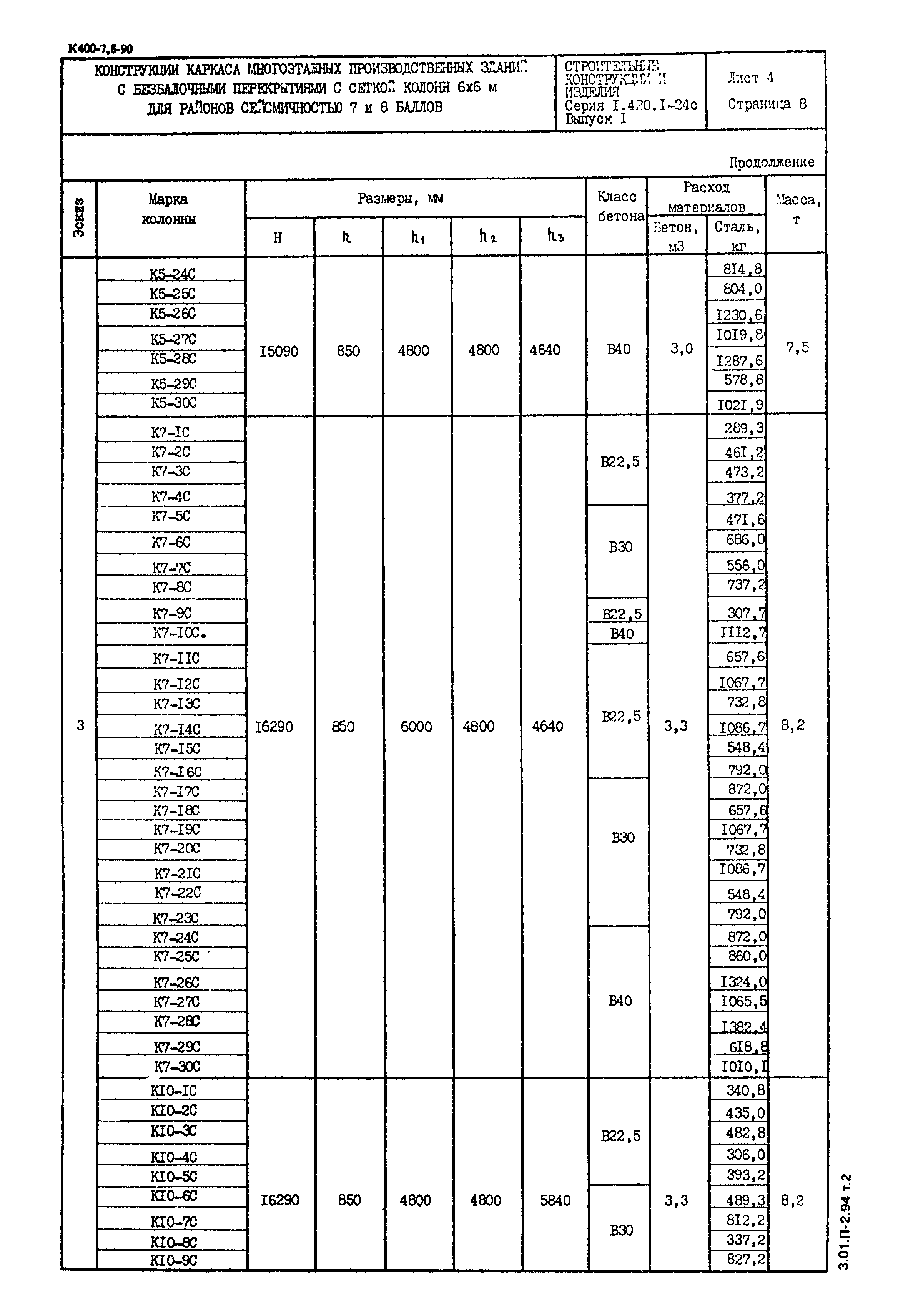 Серия 1.420.1-24с