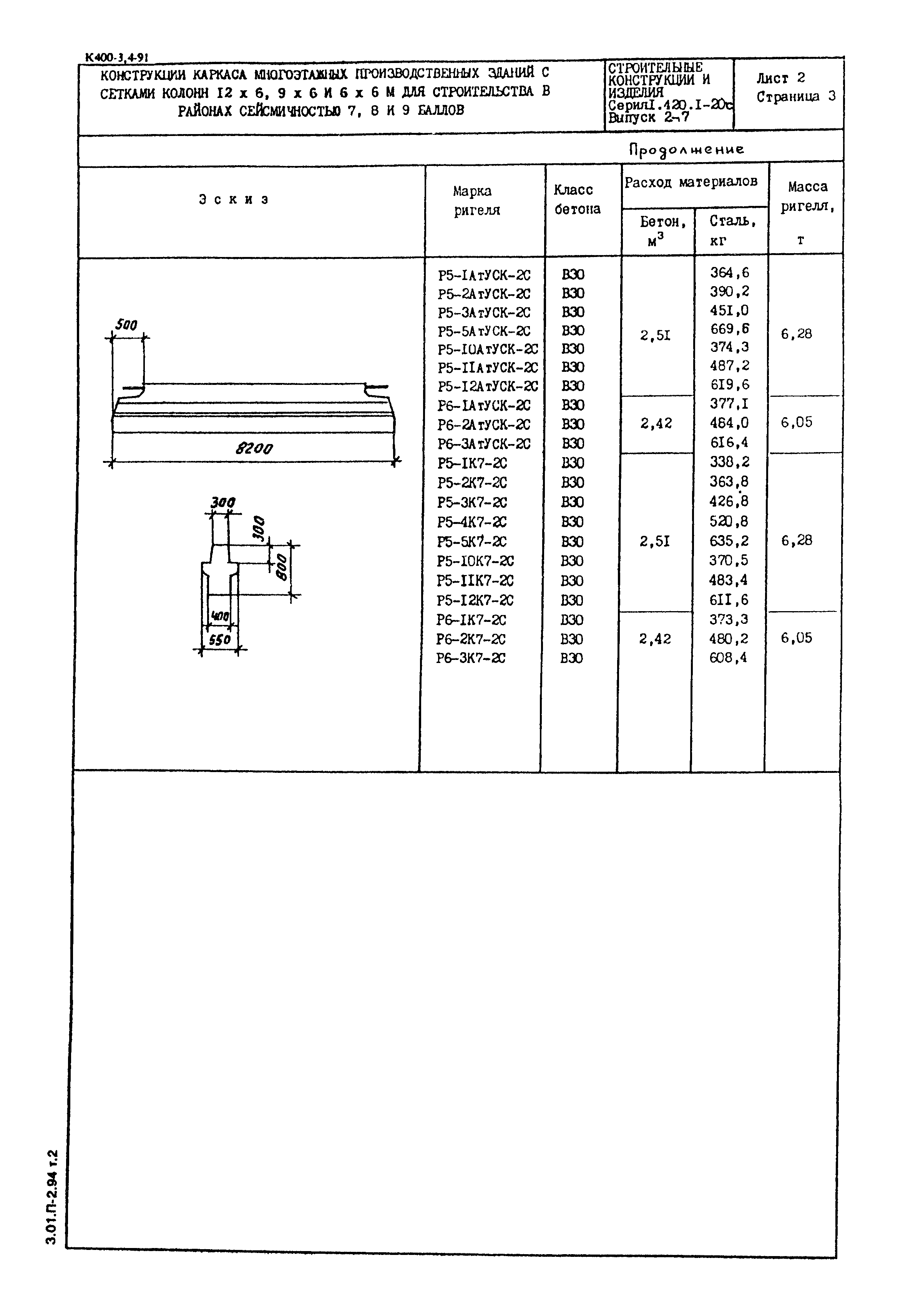 Серия 1.420.1-20с