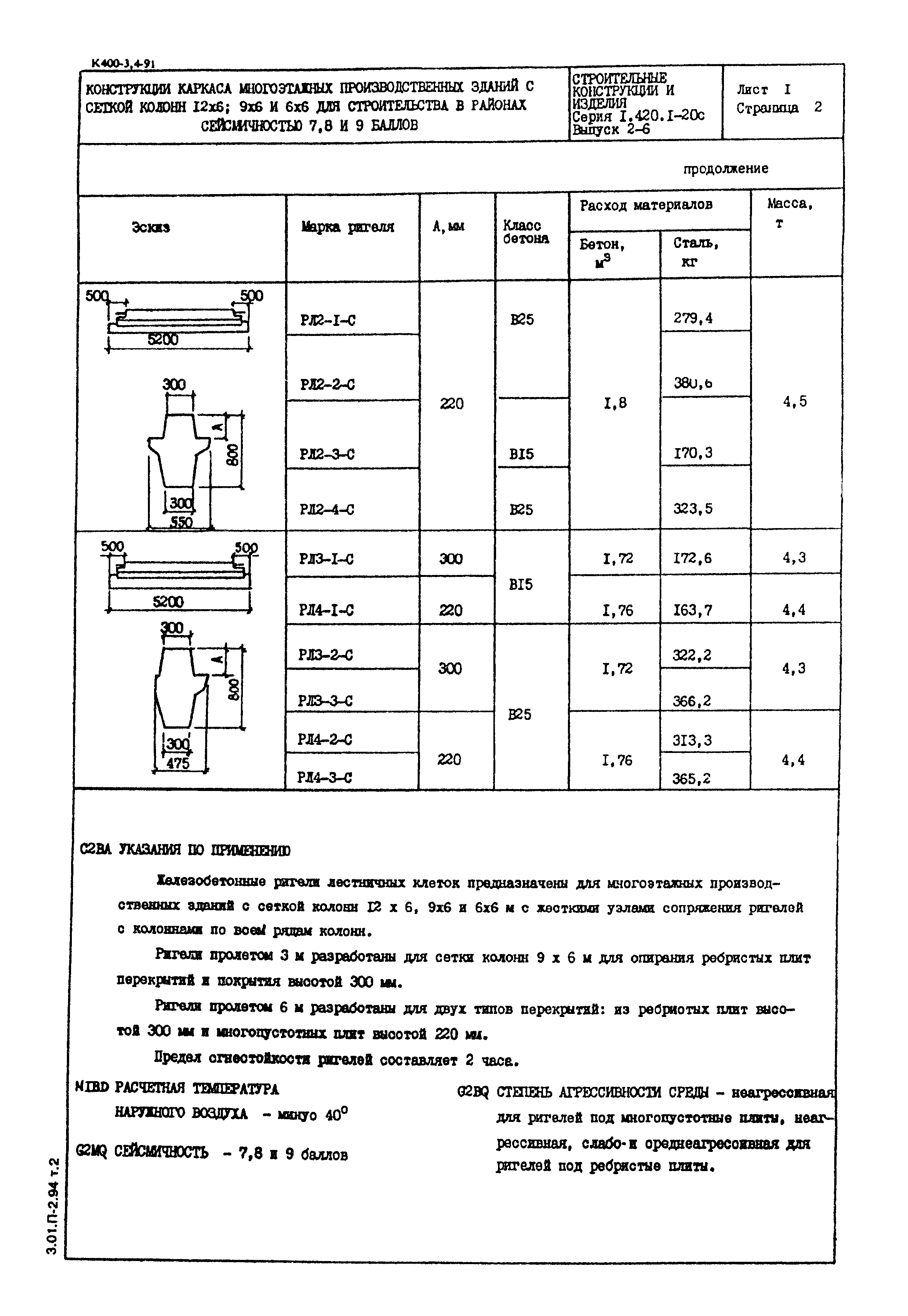 Серия 1.420.1-20с