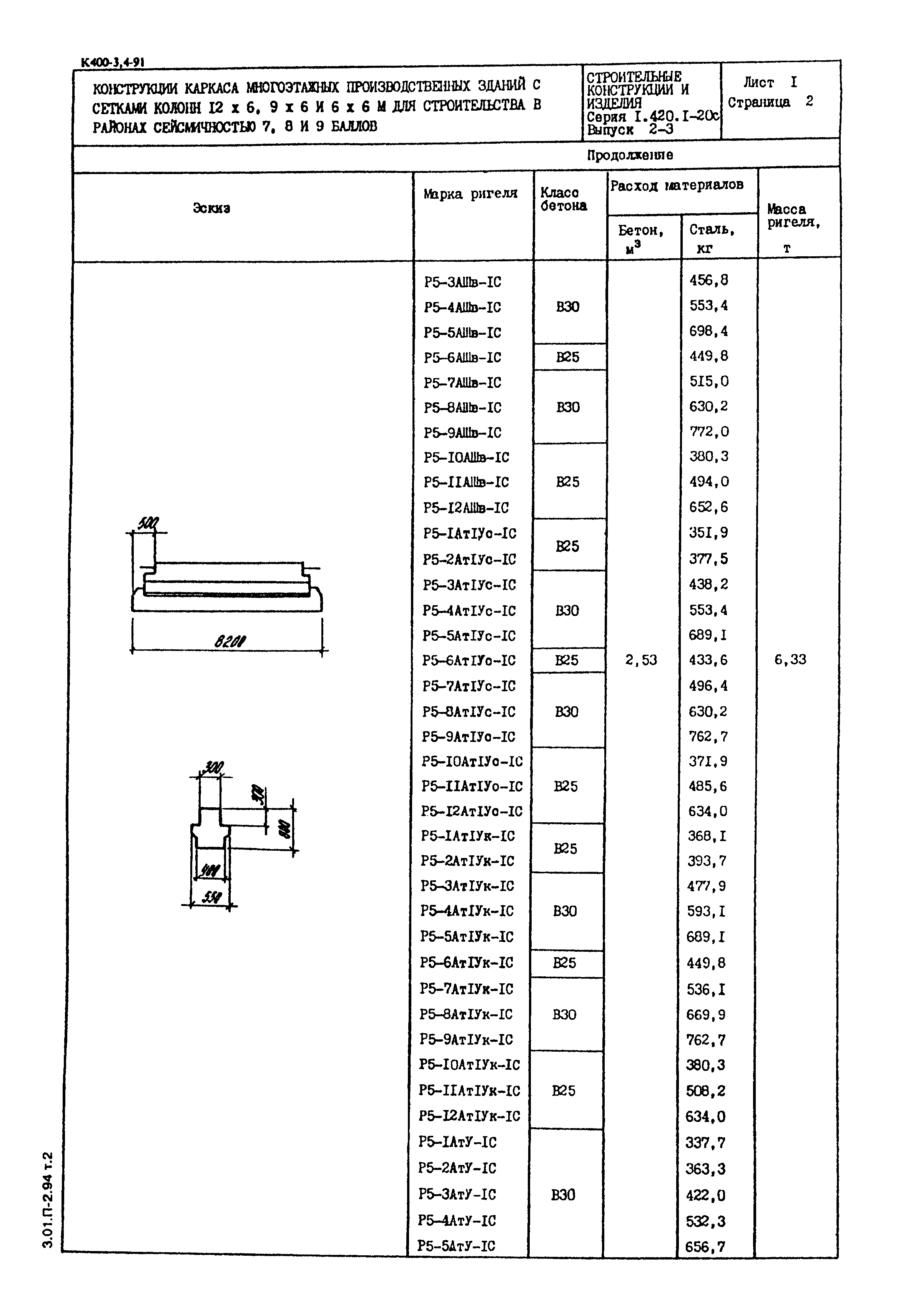 Серия 1.420.1-20с