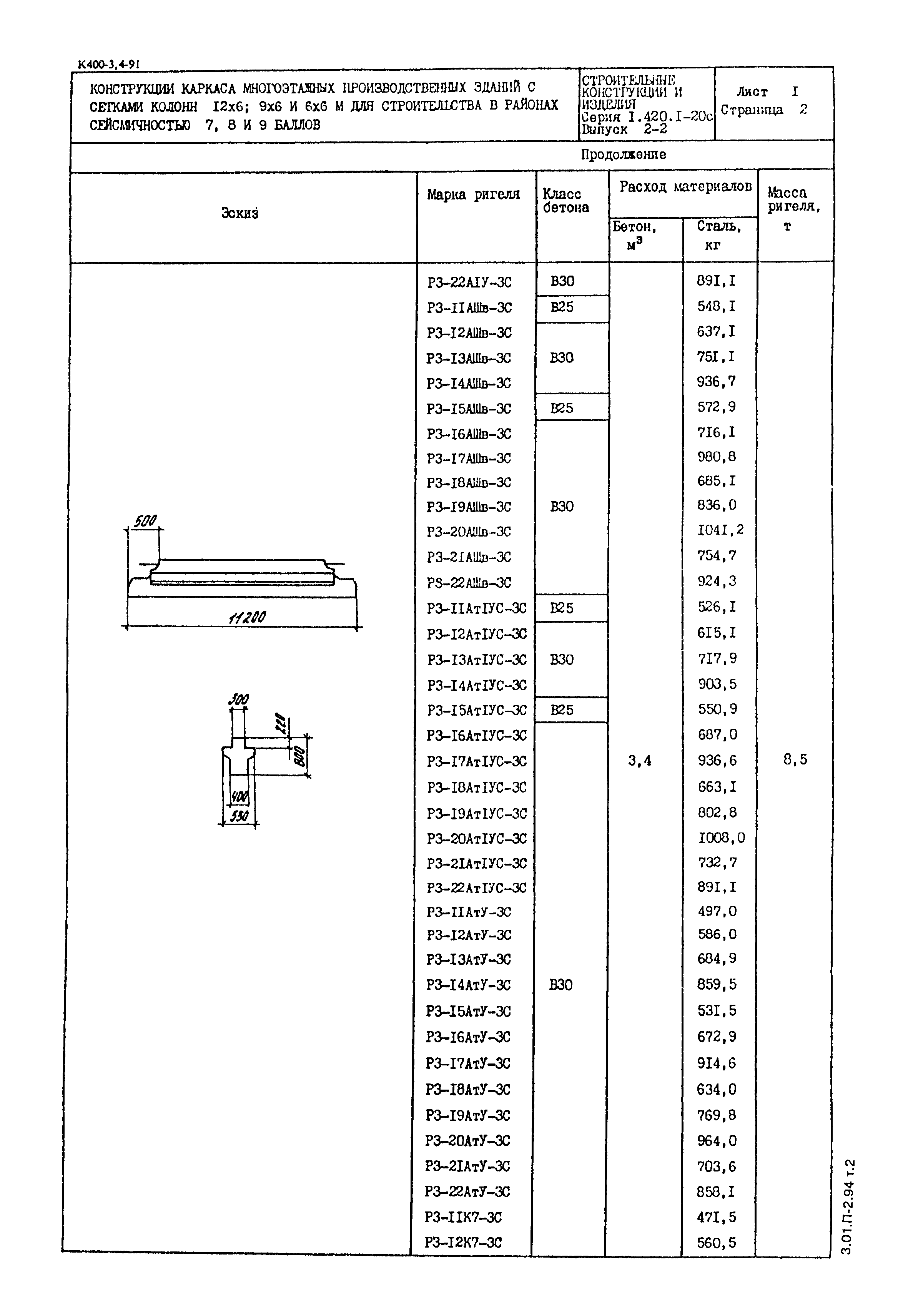 Серия 1.420.1-20с