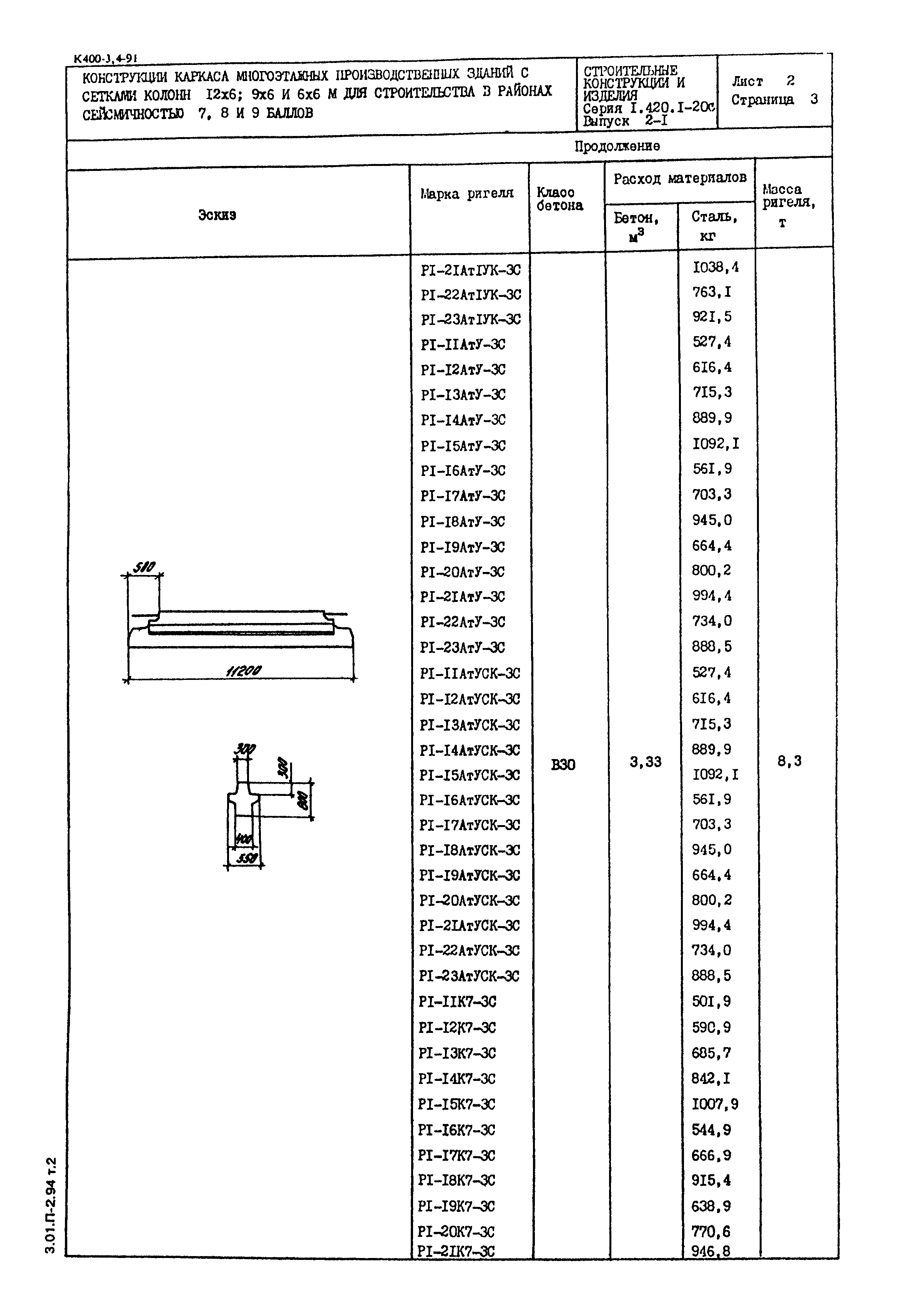 Серия 1.420.1-20с