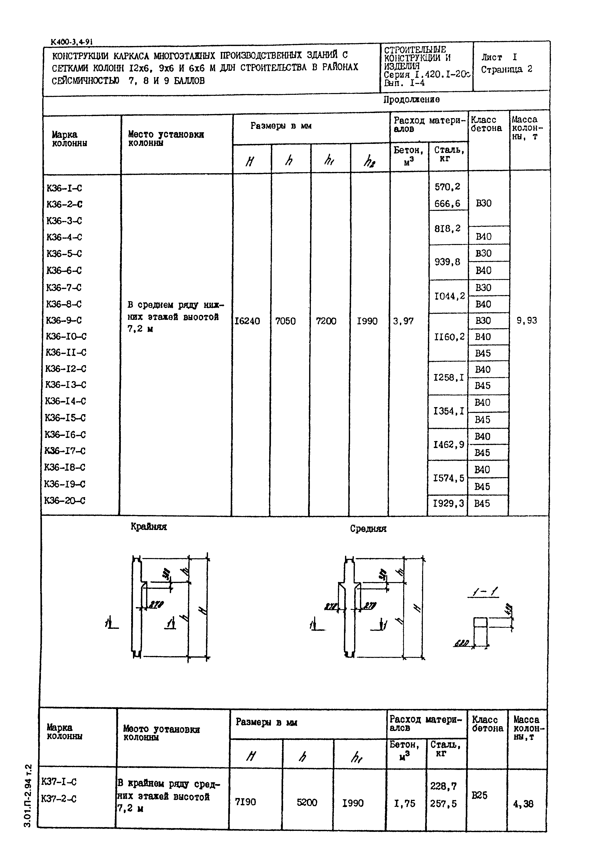 Серия 1.420.1-20с