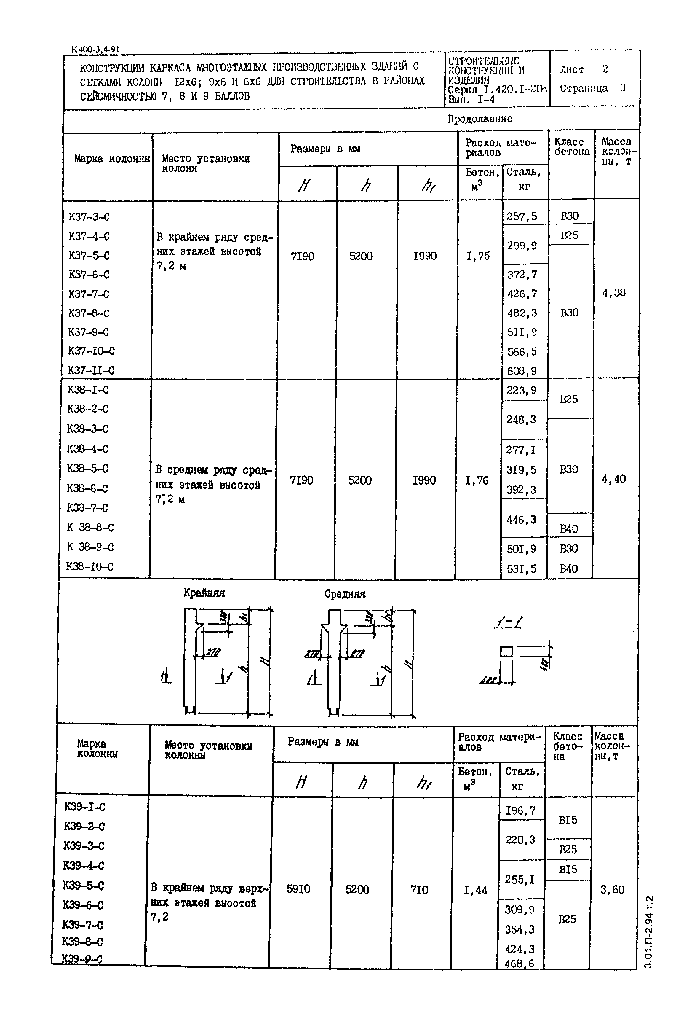 Серия 1.420.1-20с