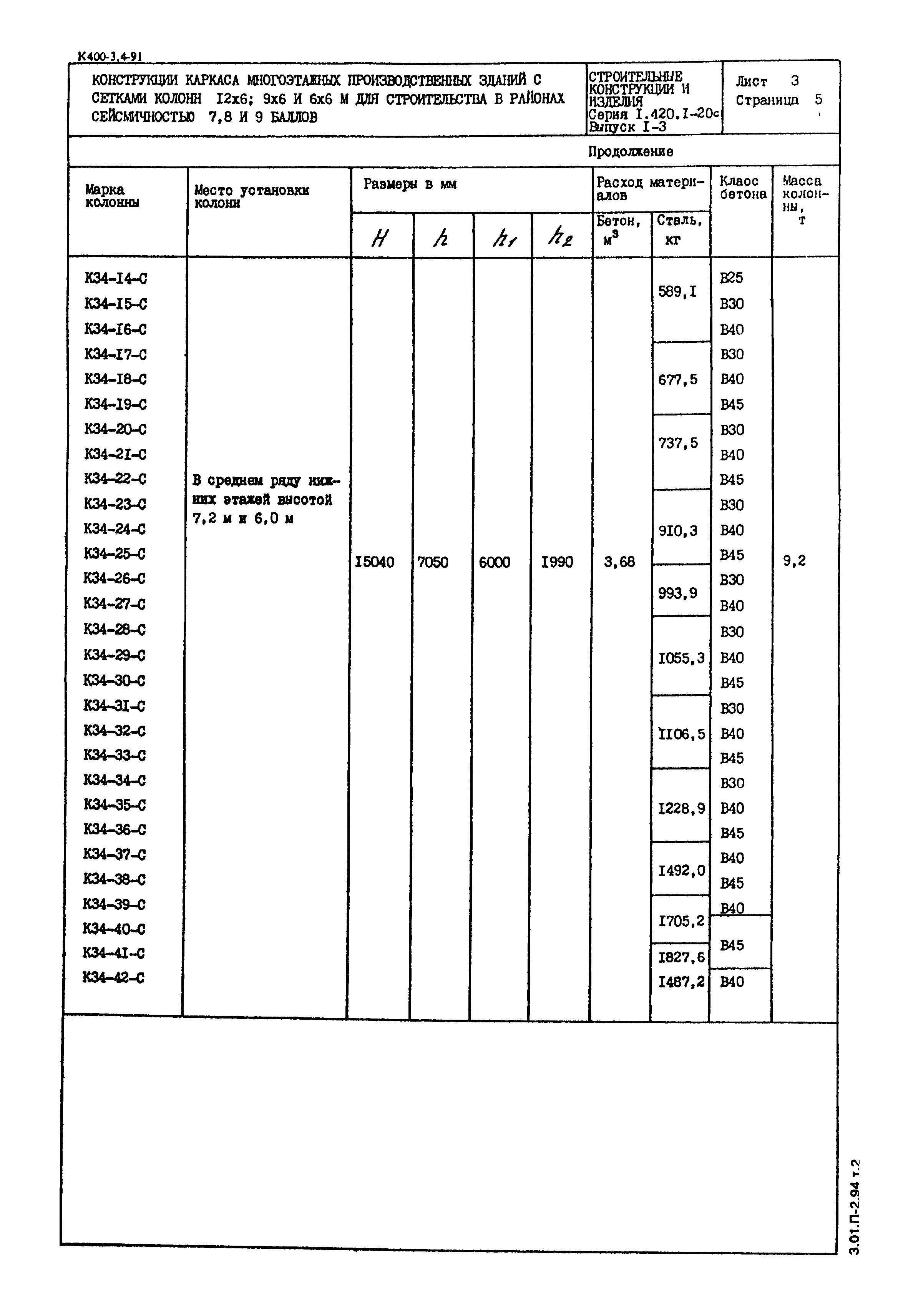 Серия 1.420.1-20с