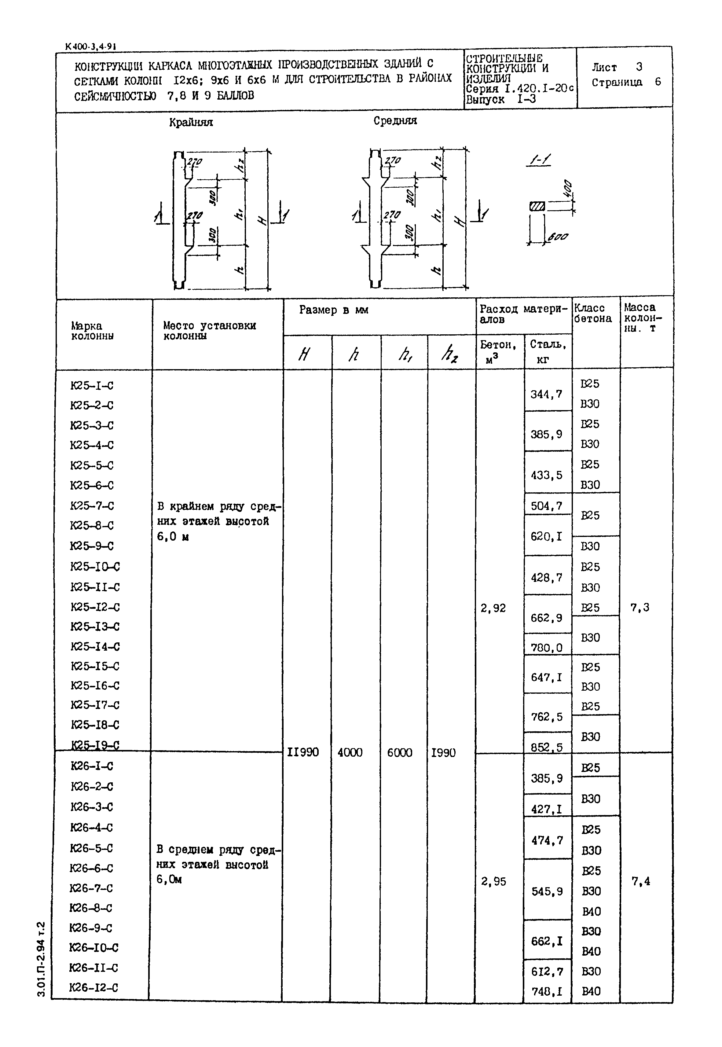 Серия 1.420.1-20с