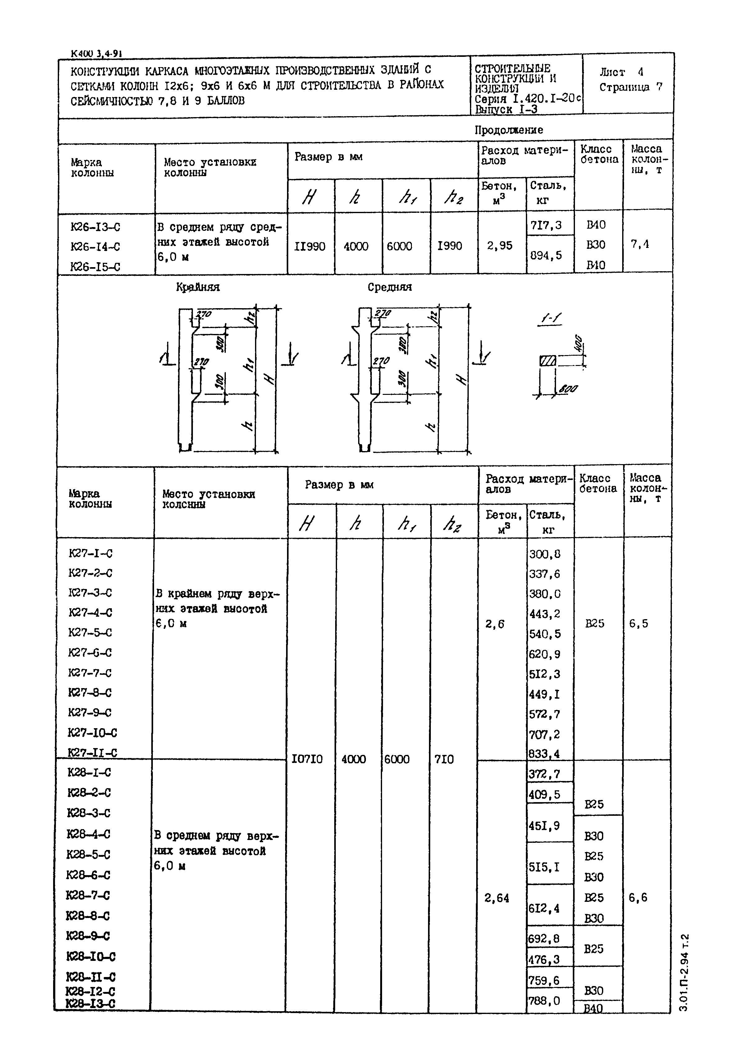 Серия 1.420.1-20с