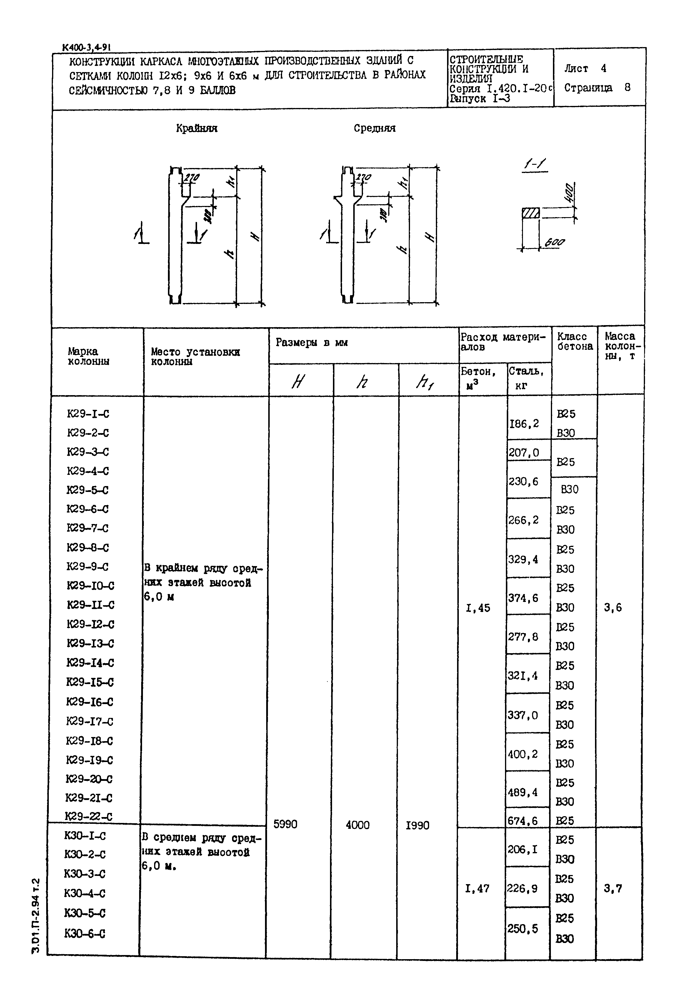 Серия 1.420.1-20с