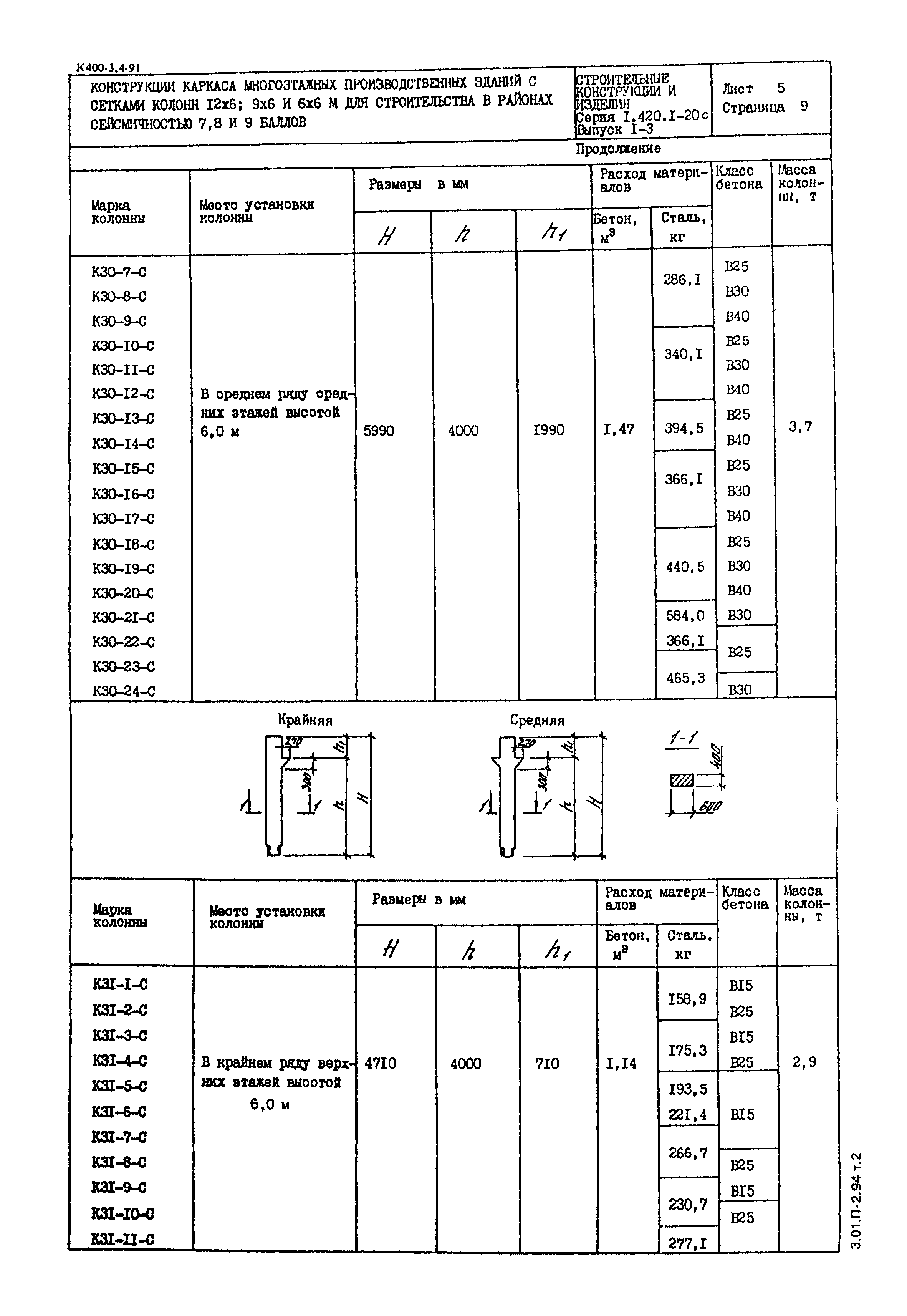 Серия 1.420.1-20с