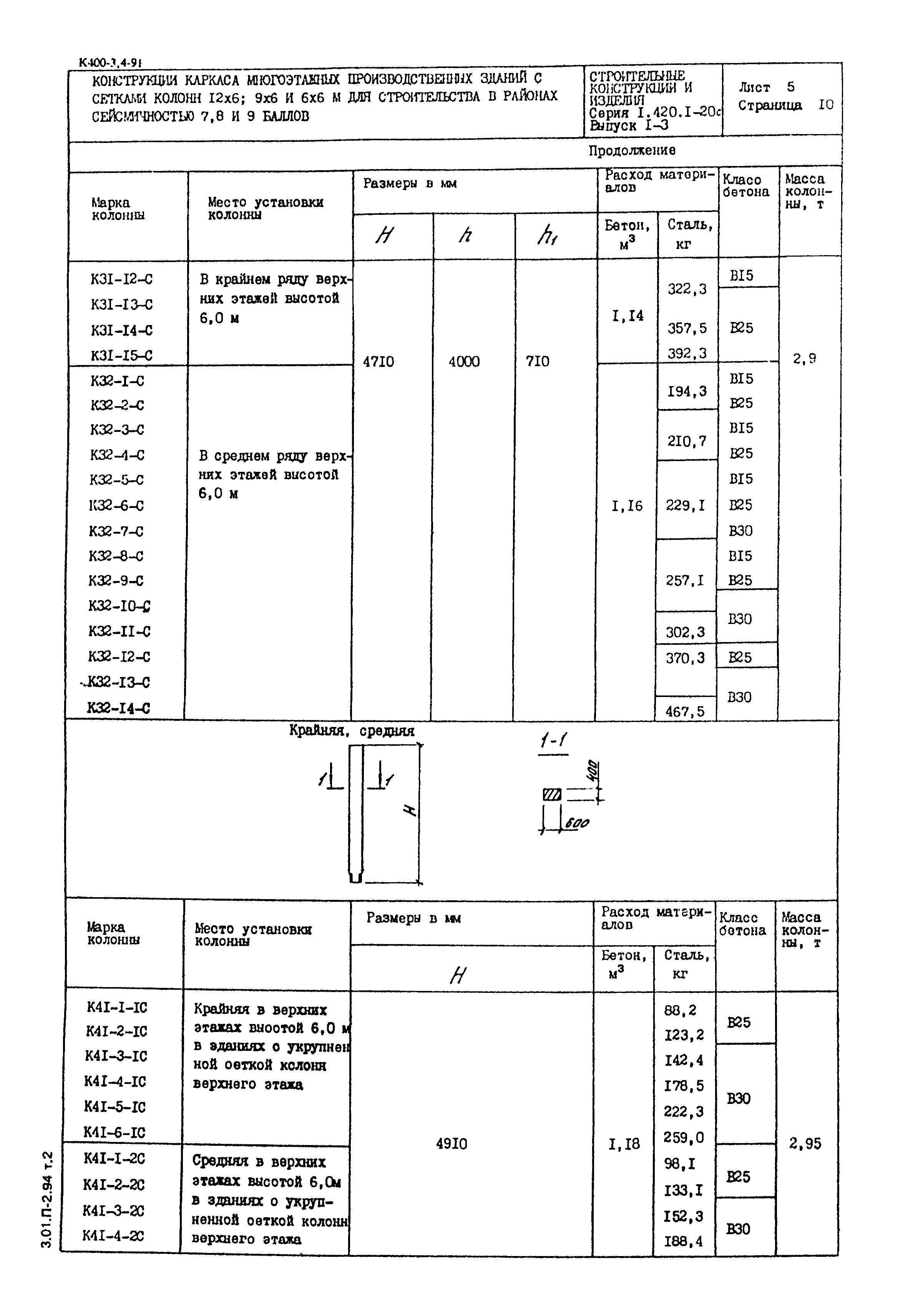 Серия 1.420.1-20с