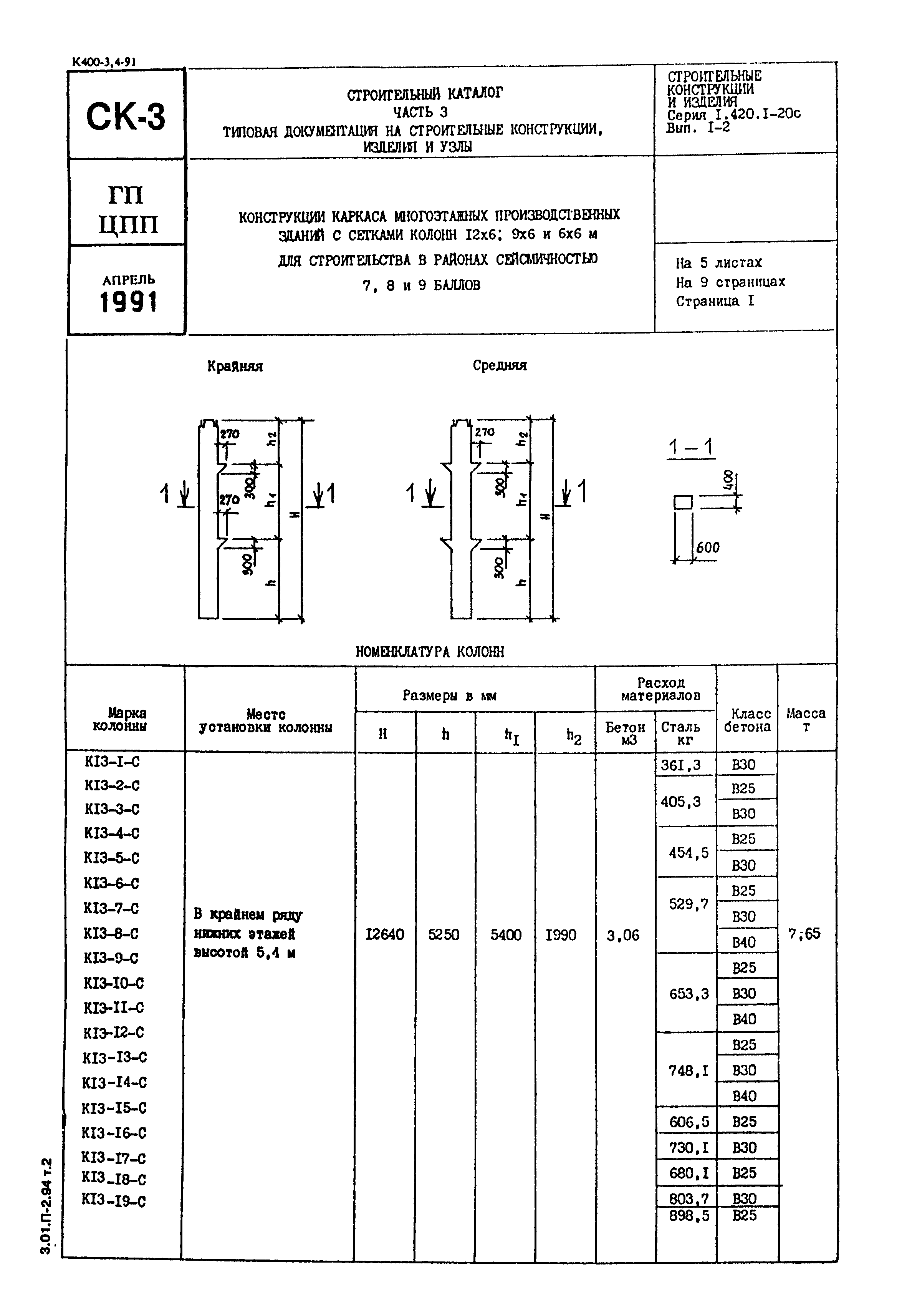 Серия 1.420.1-20с