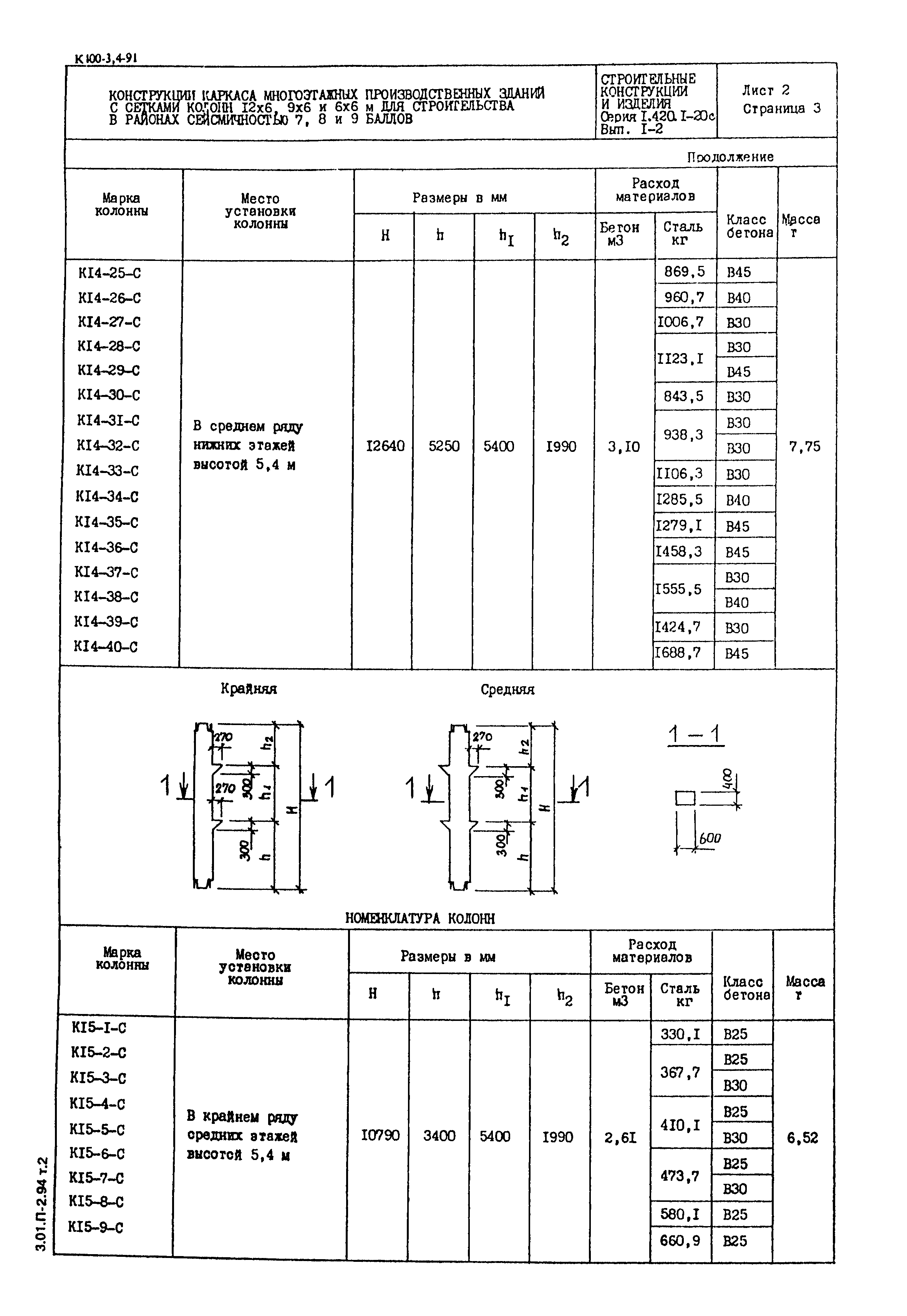 Серия 1.420.1-20с