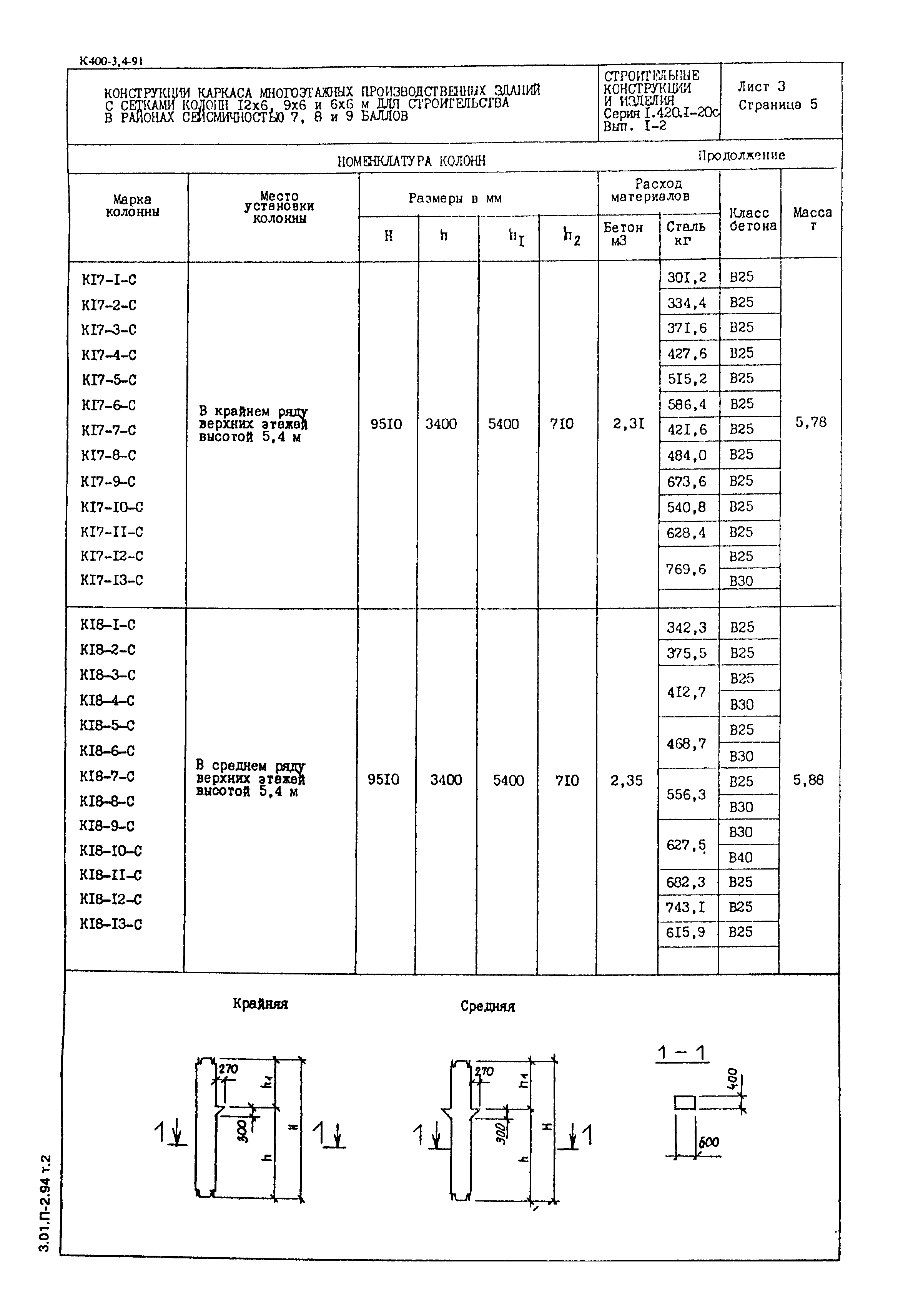 Серия 1.420.1-20с