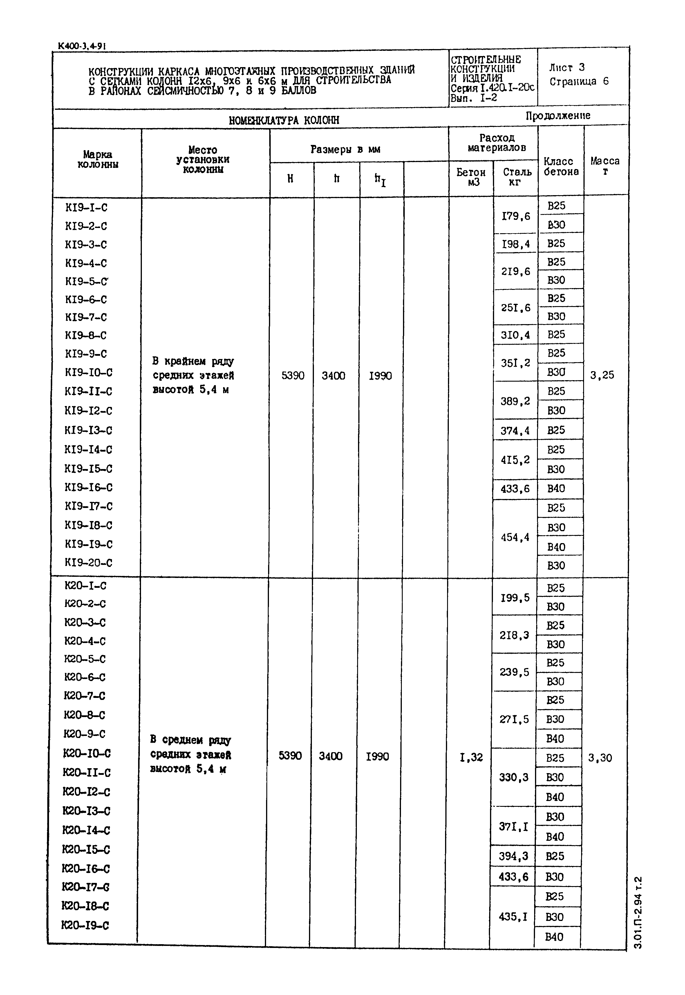 Серия 1.420.1-20с