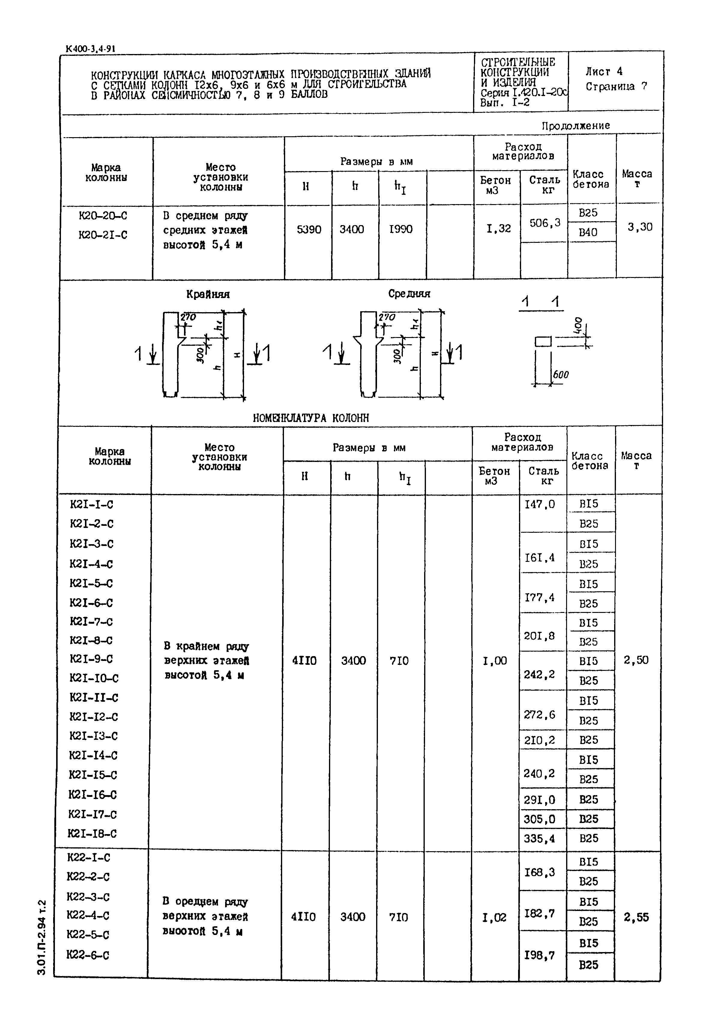 Серия 1.420.1-20с