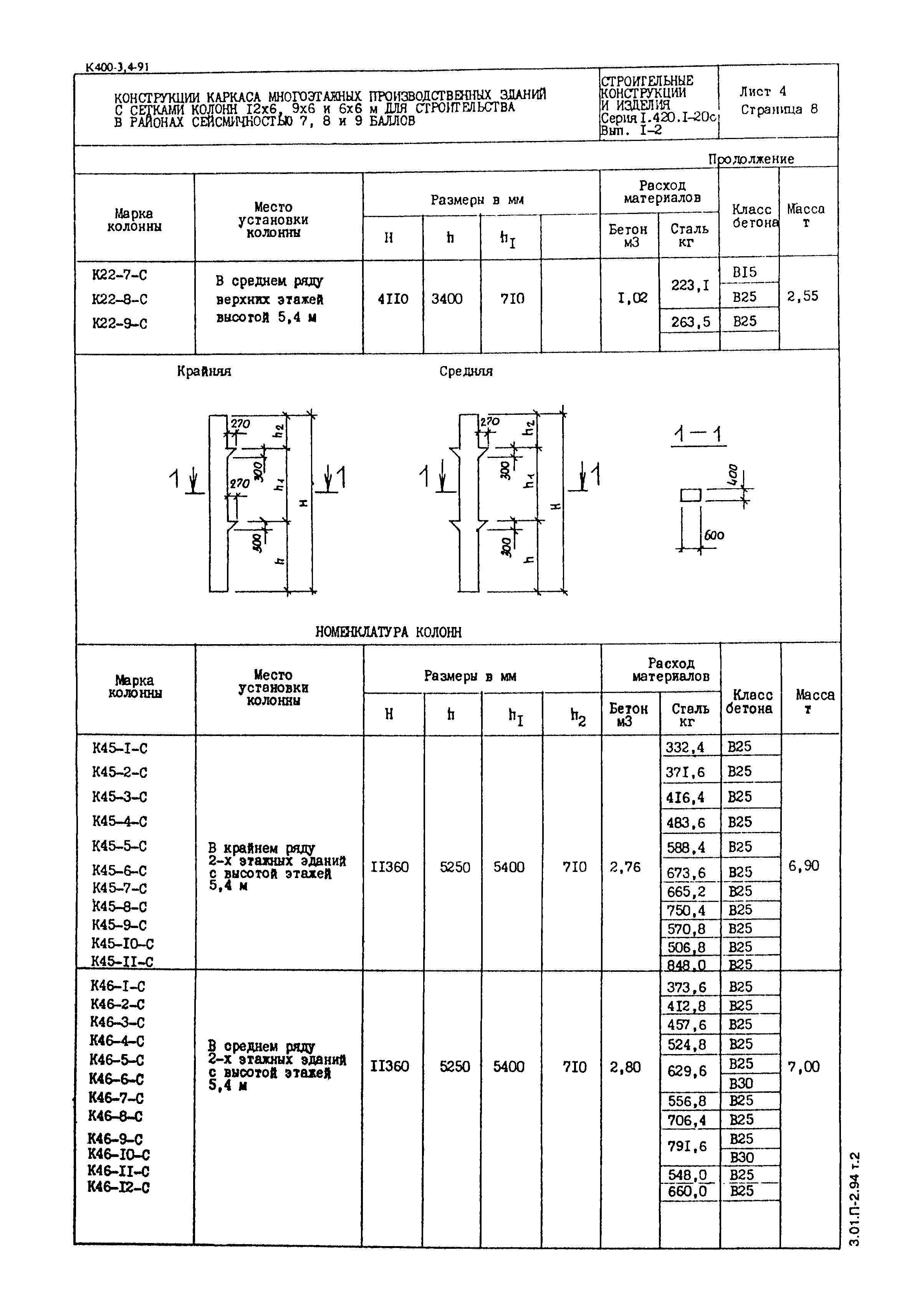 Серия 1.420.1-20с