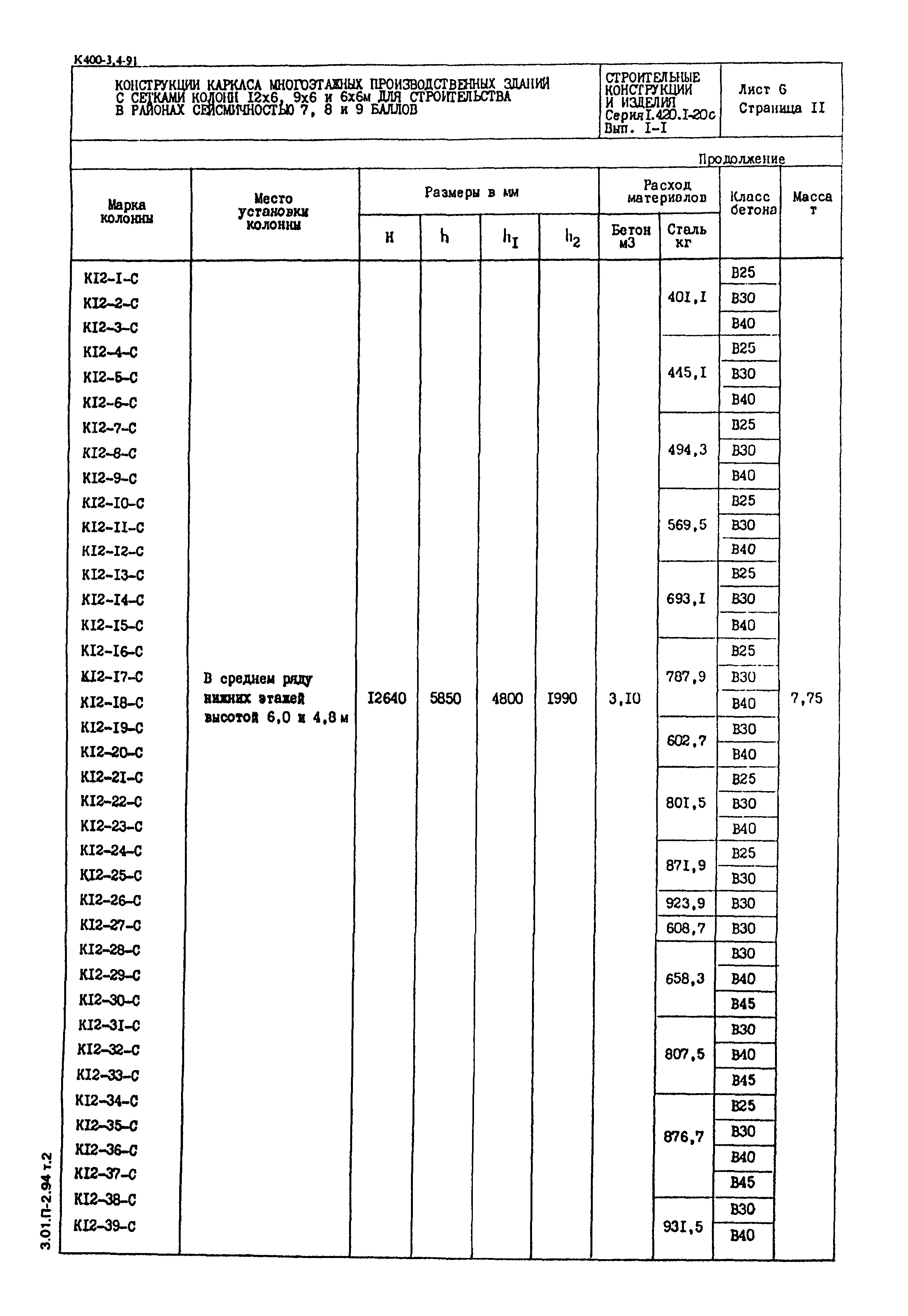 Серия 1.420.1-20с