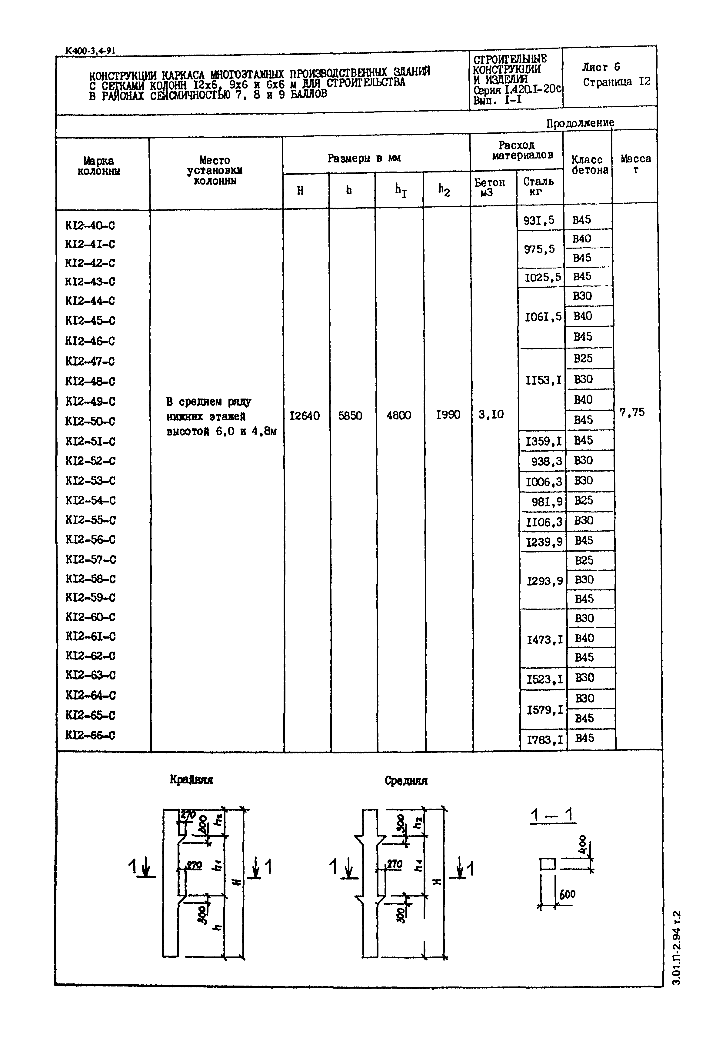 Серия 1.420.1-20с