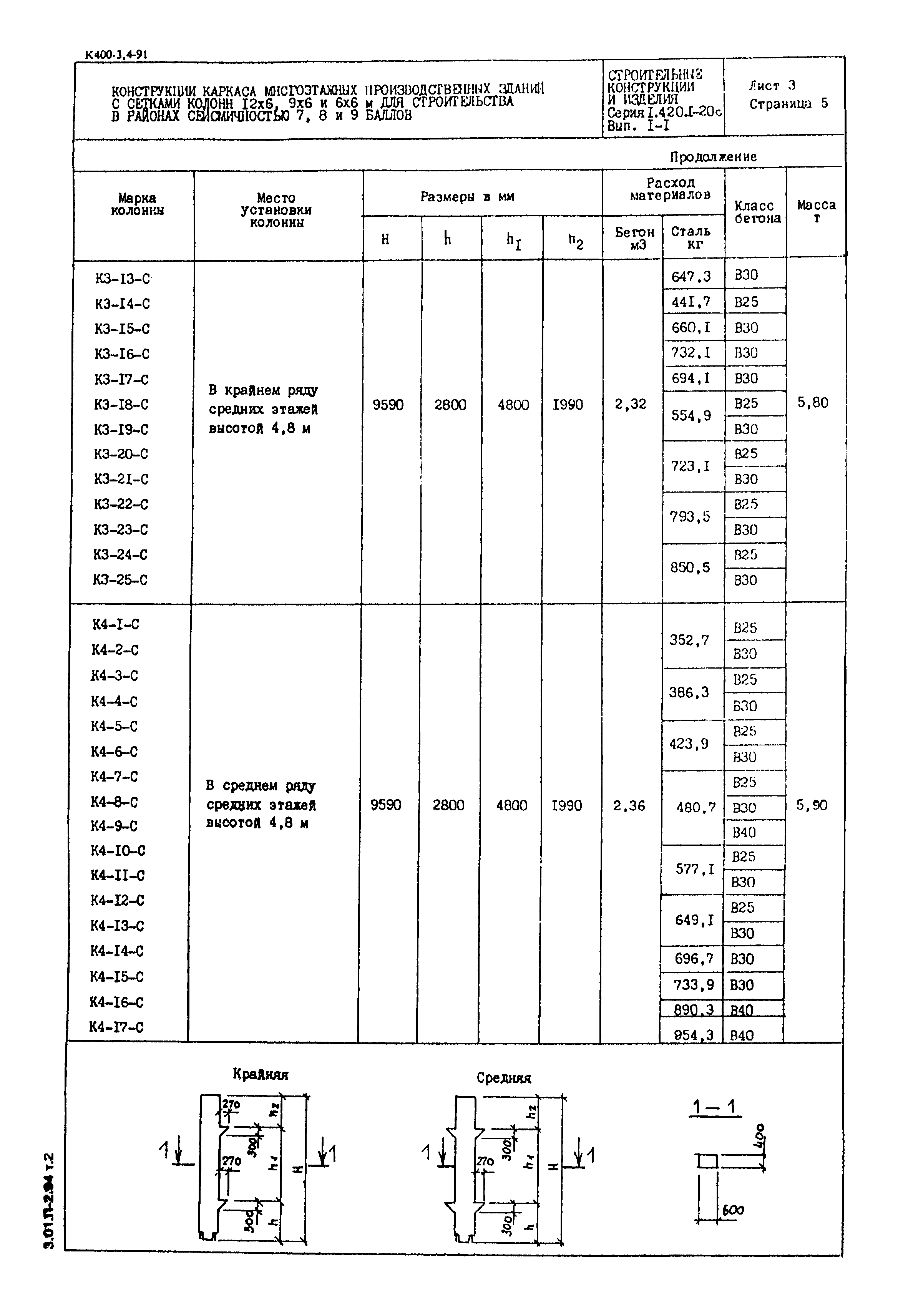 Серия 1.420.1-20с