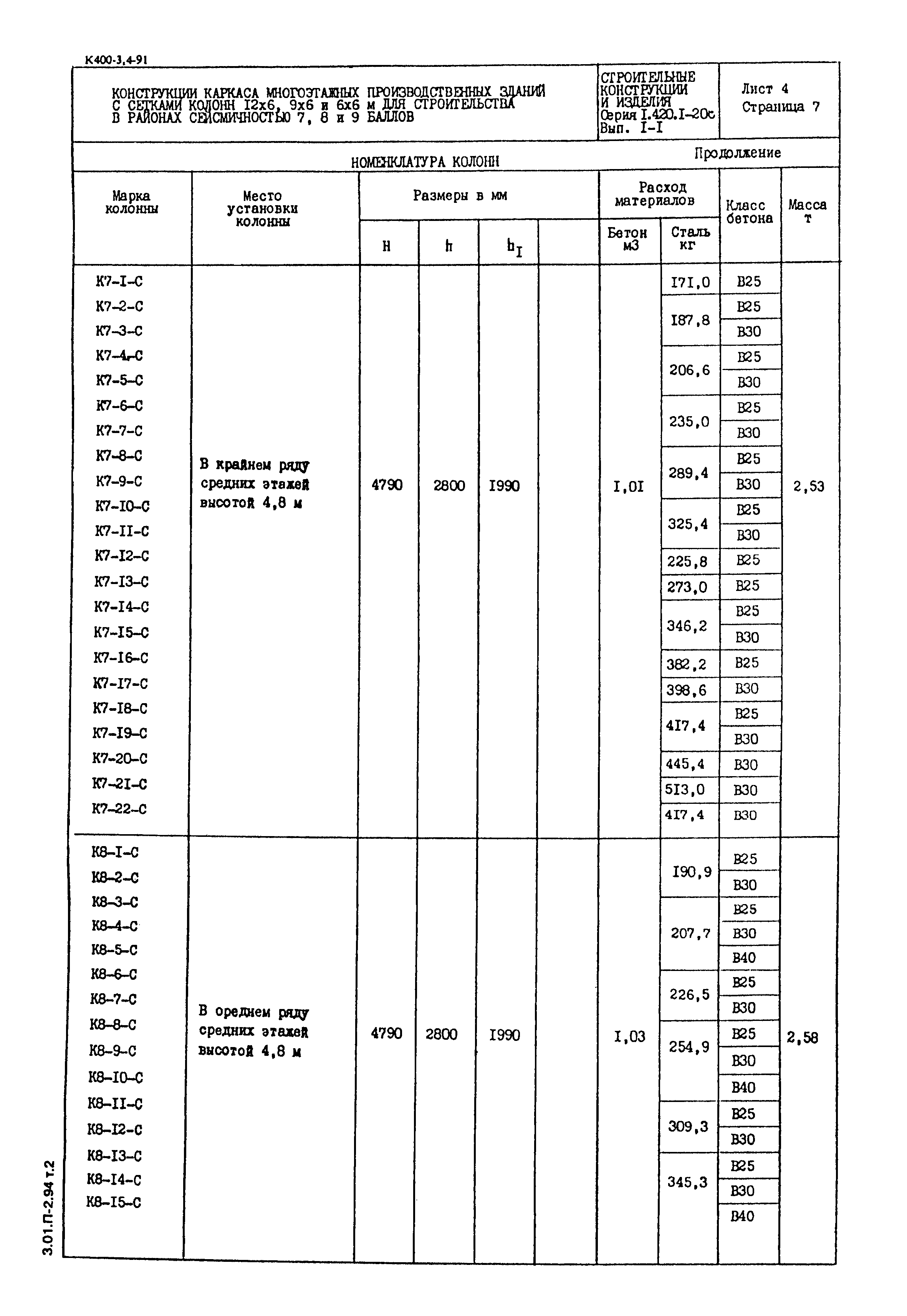 Серия 1.420.1-20с