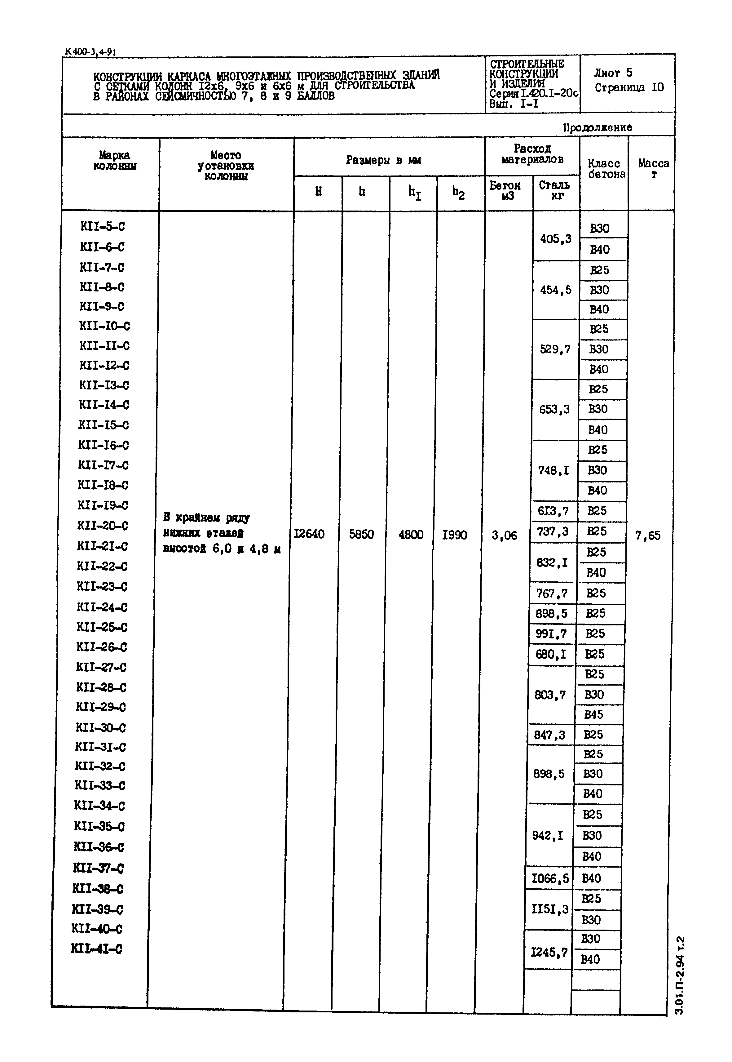 Серия 1.420.1-20с