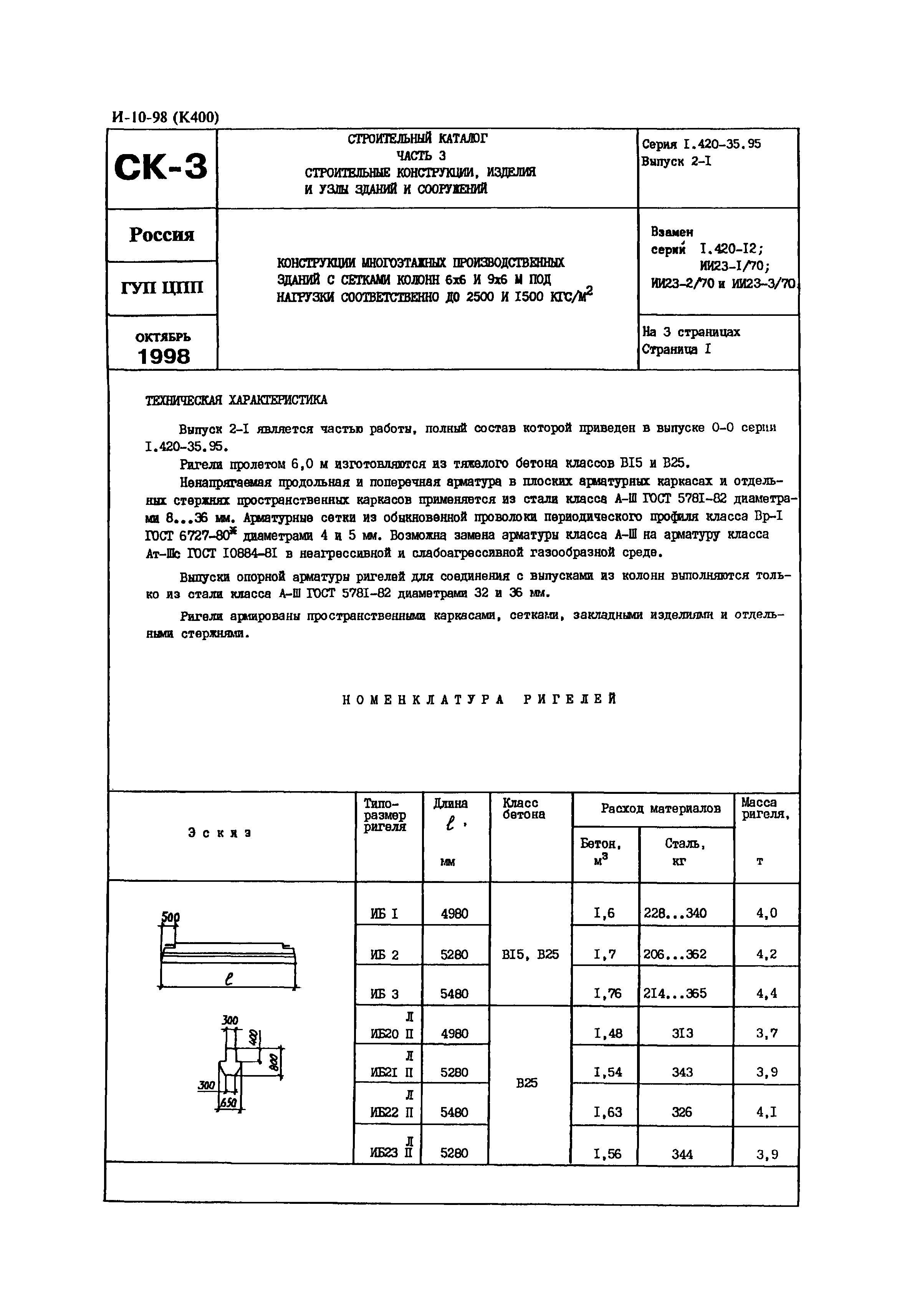 Серия 1.420-35.95