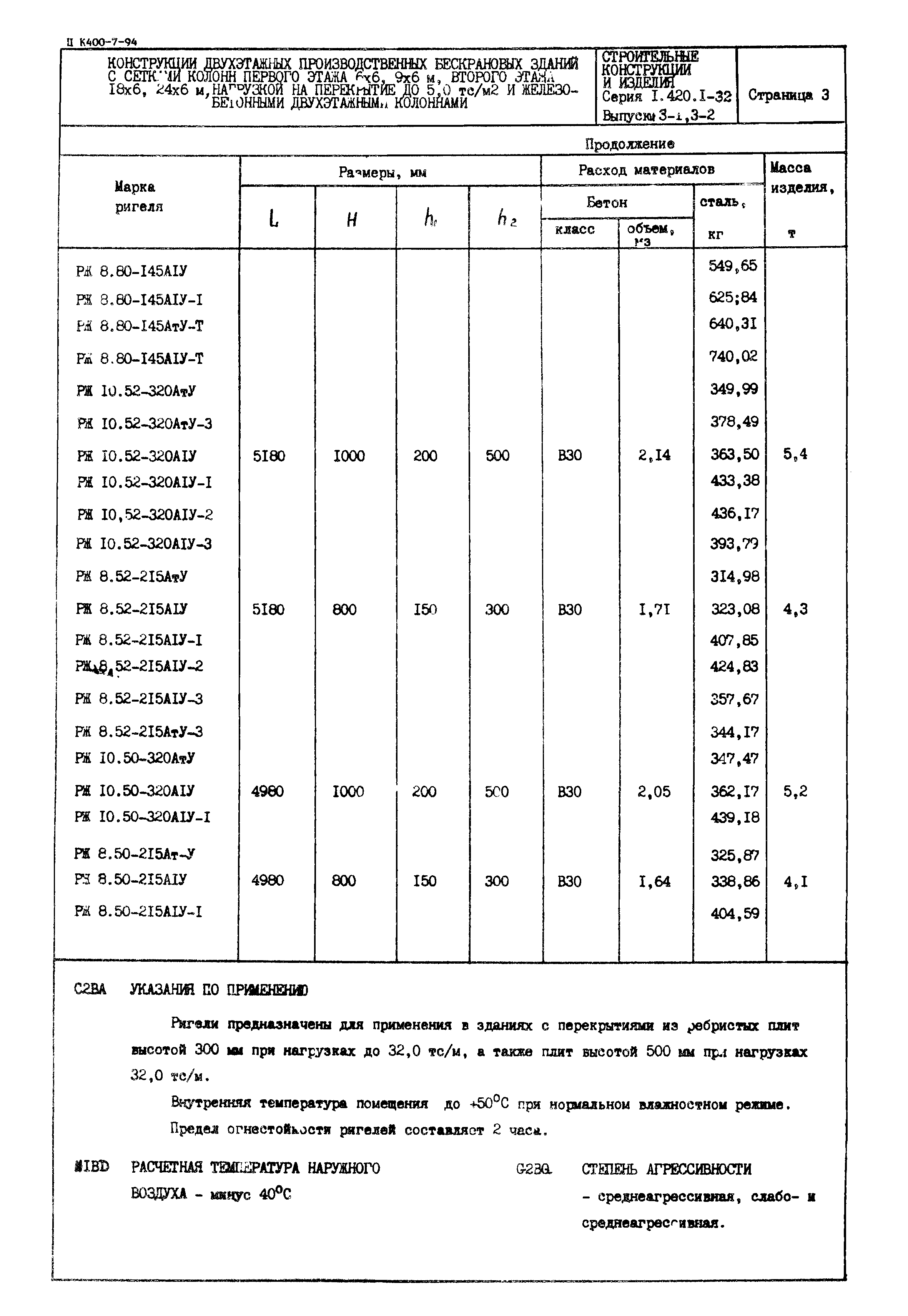 Серия 1.420.1-32