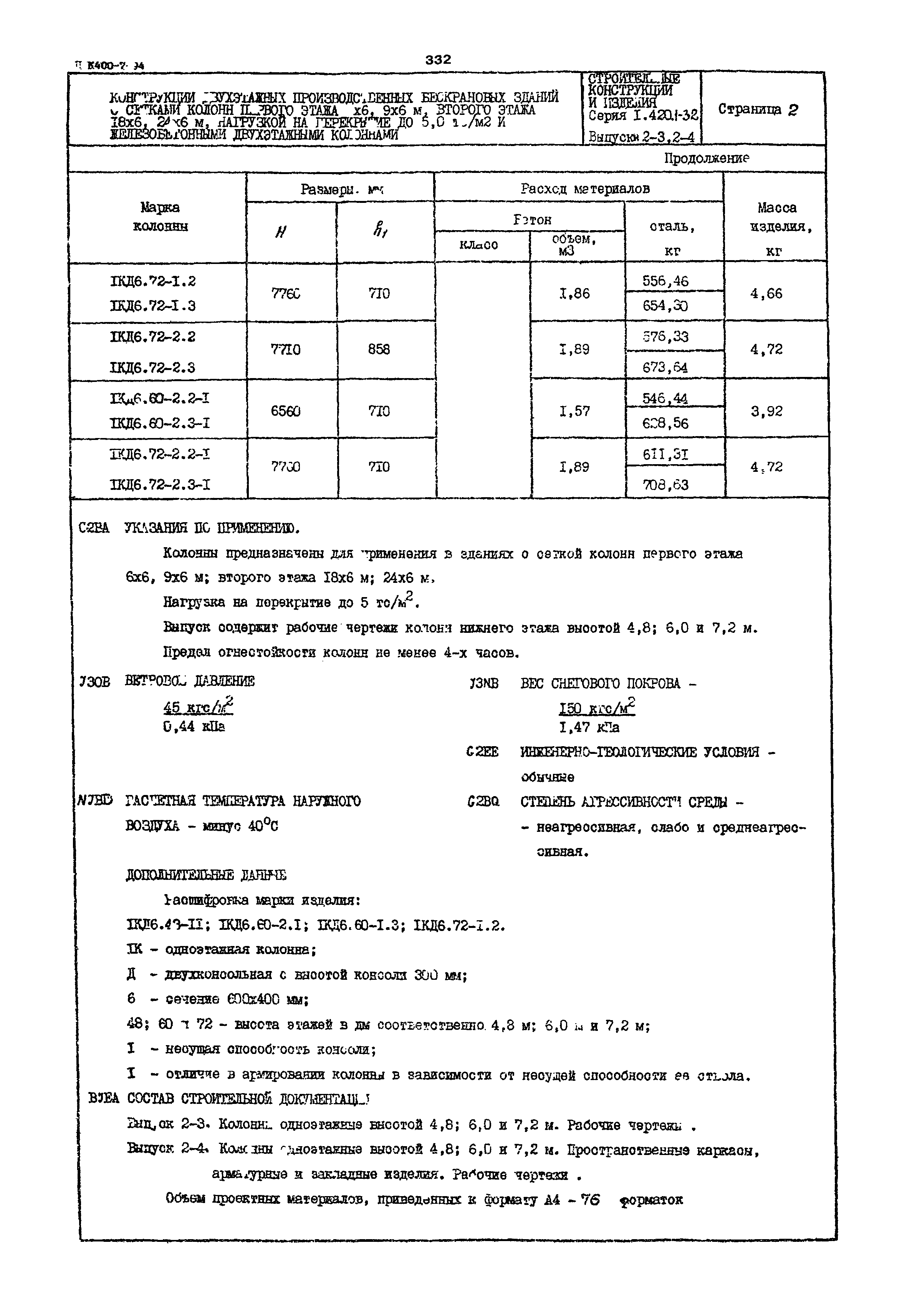 Серия 1.420.1-32