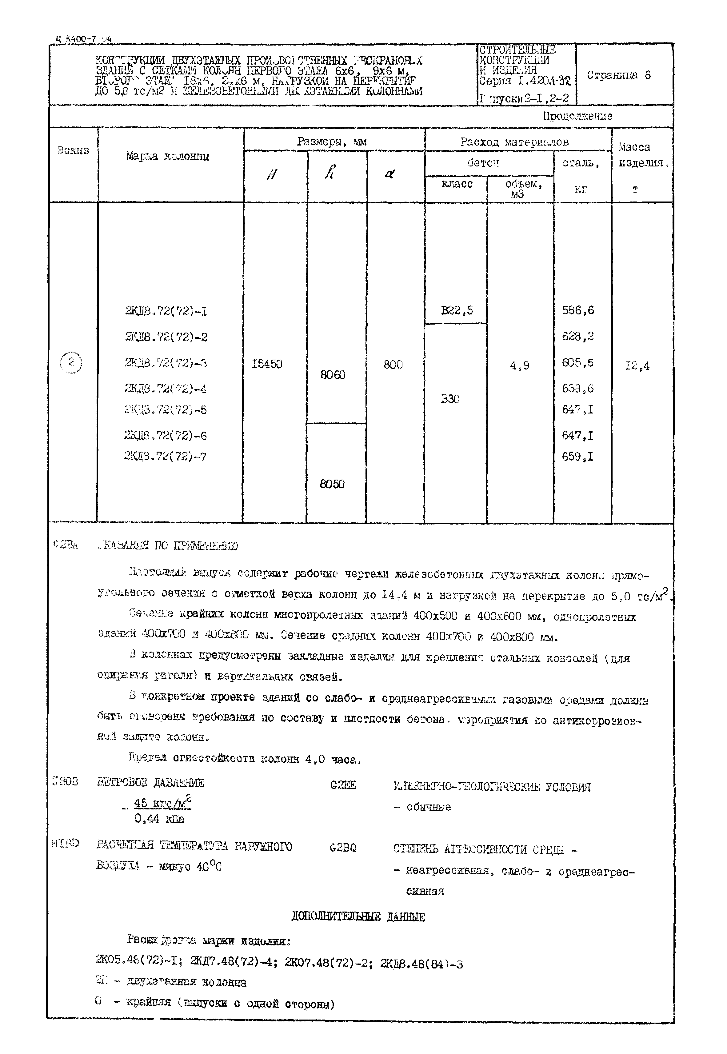 Серия 1.420.1-32