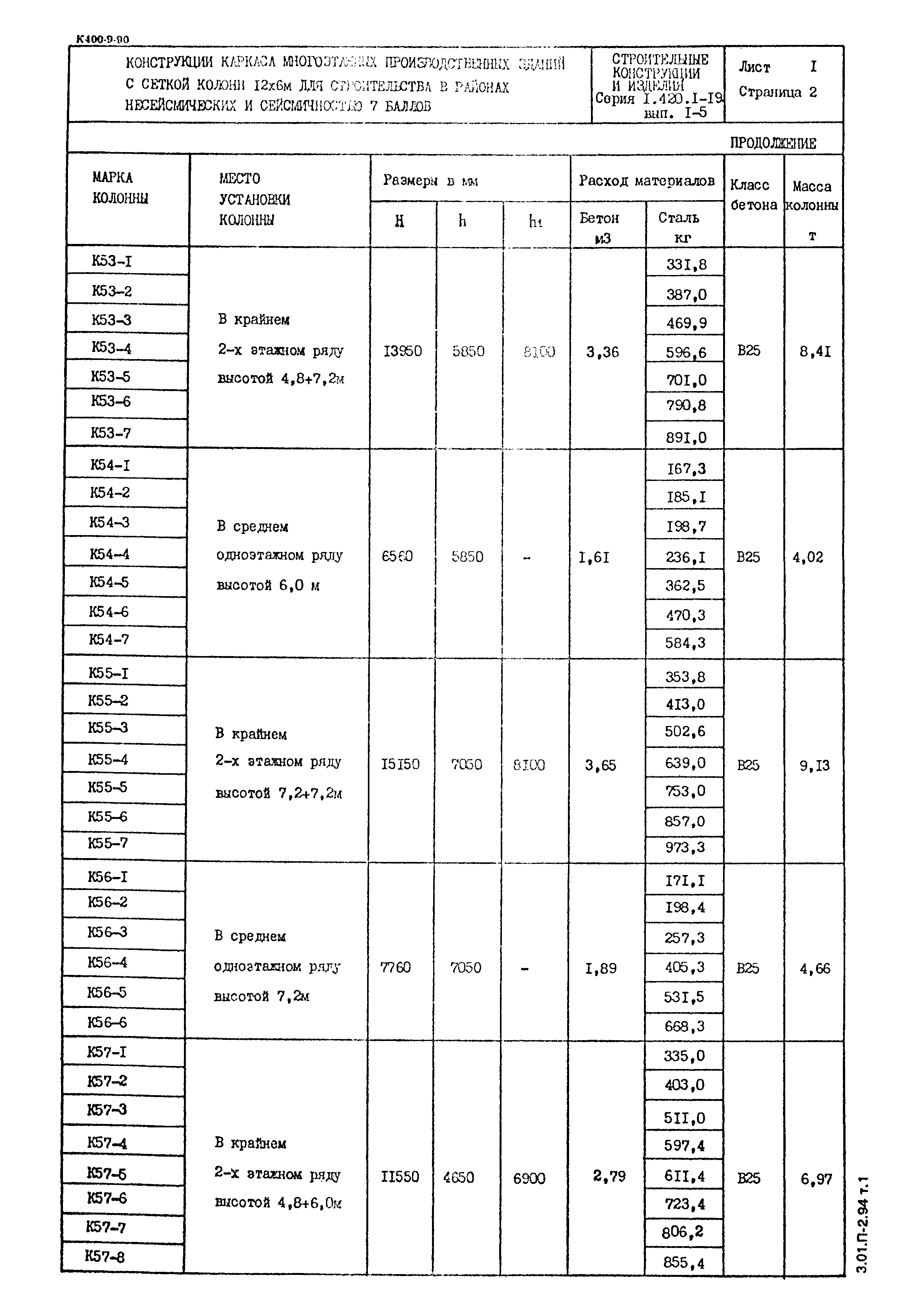 Серия 1.420.1-19