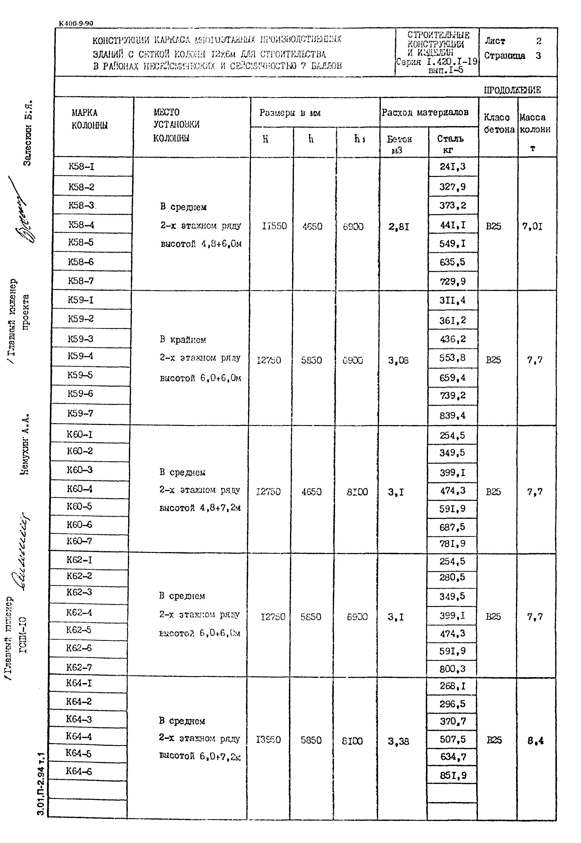 Серия 1.420.1-19