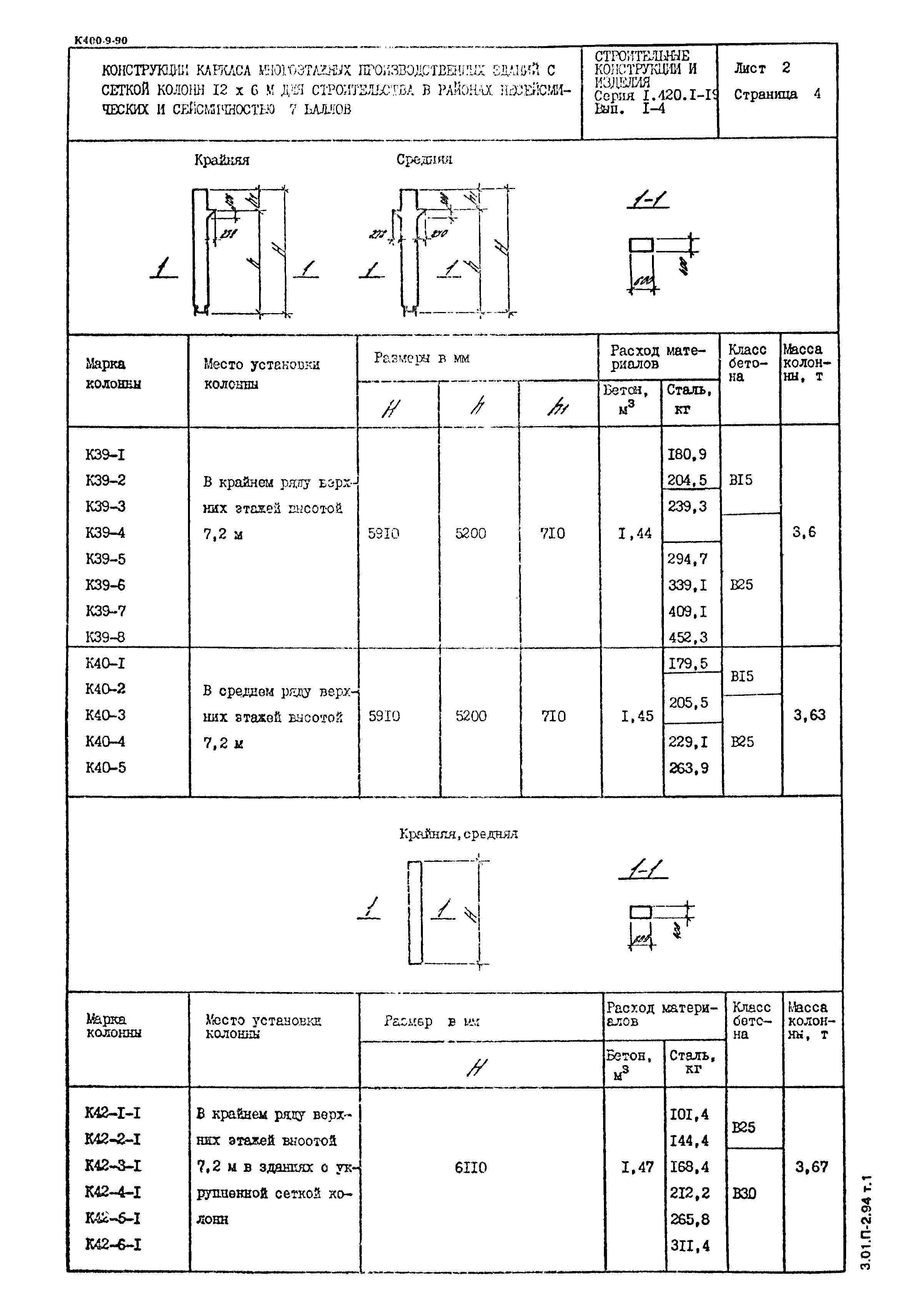 Серия 1.420.1-19