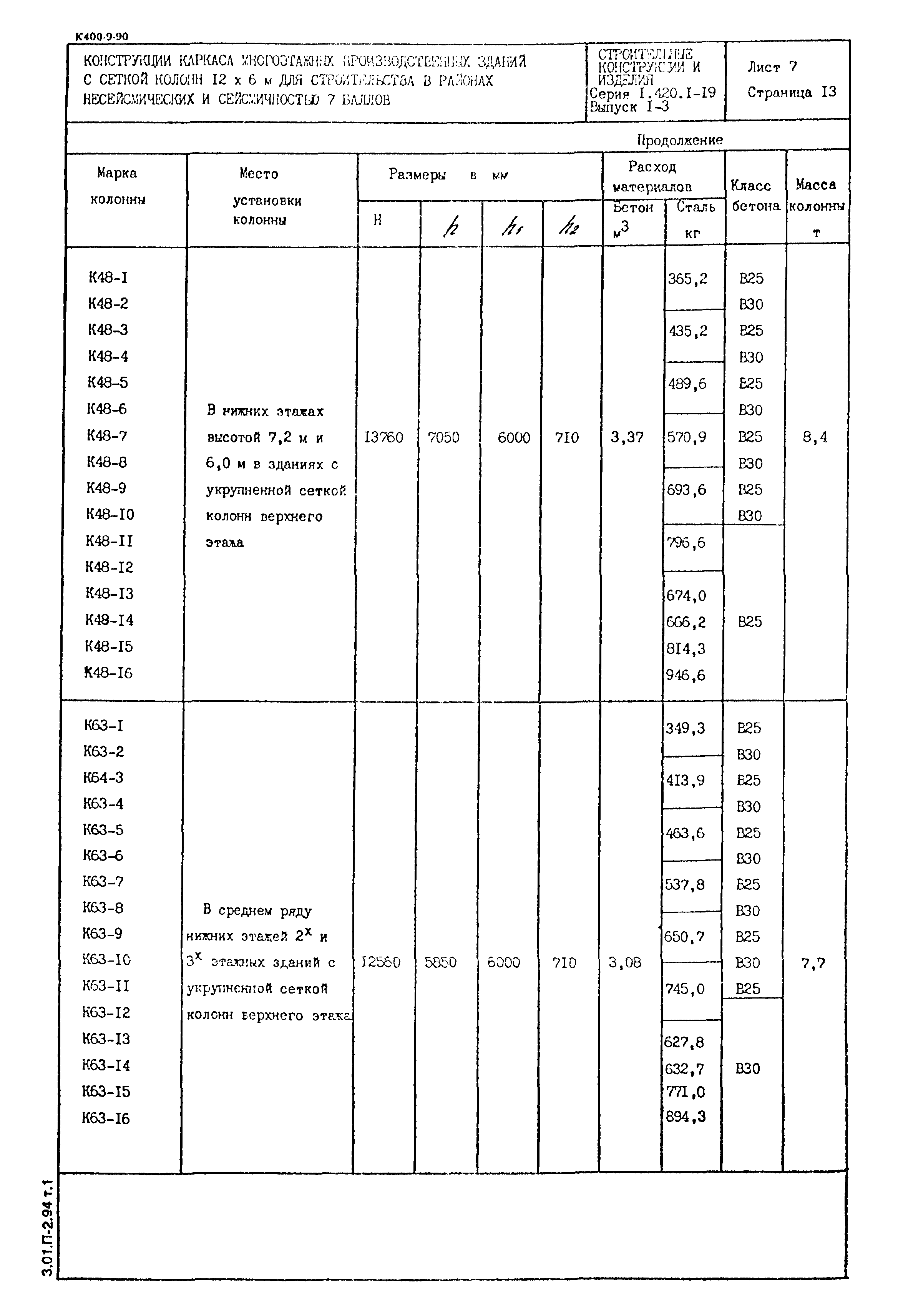 Серия 1.420.1-19