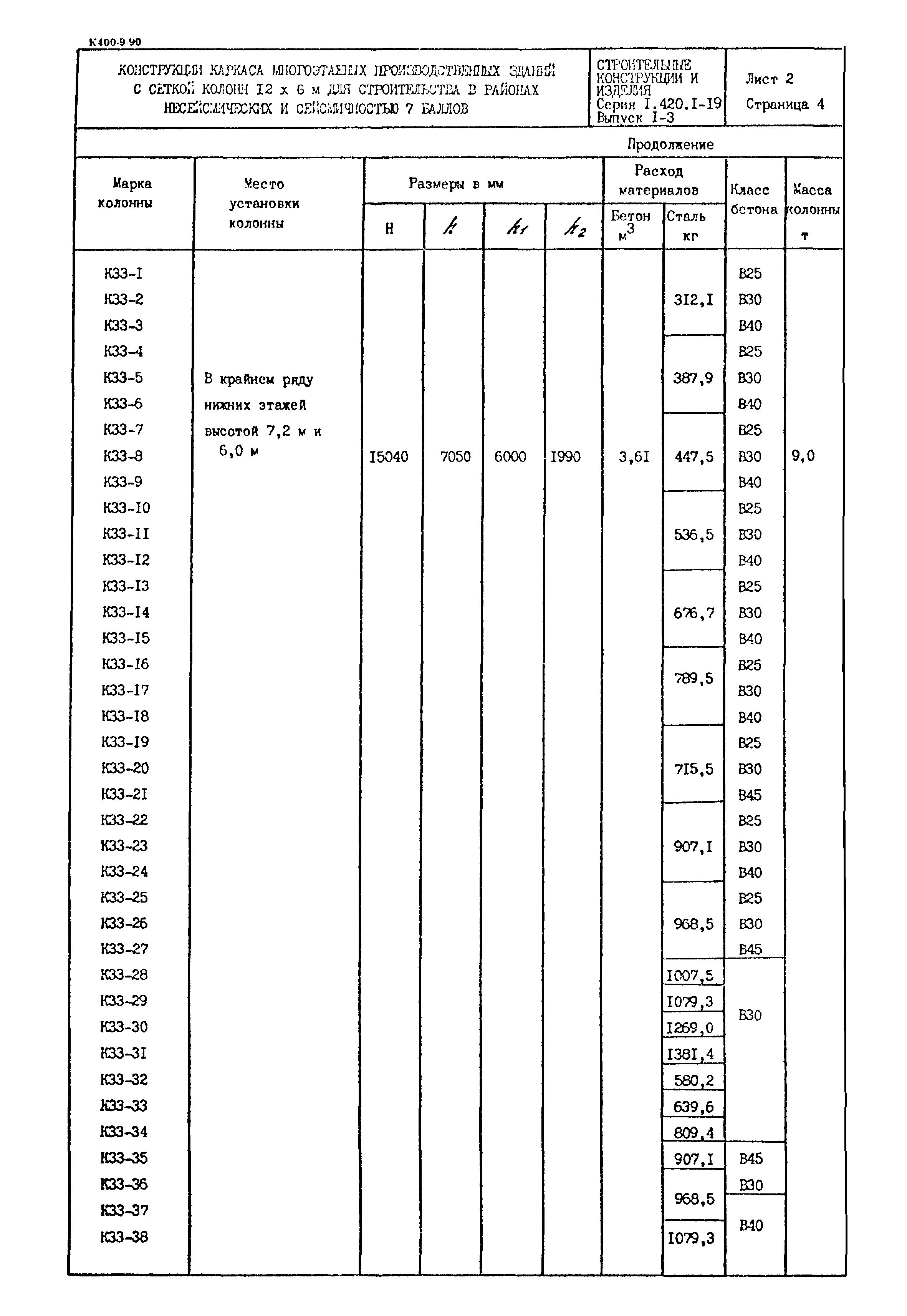 Серия 1.420.1-19