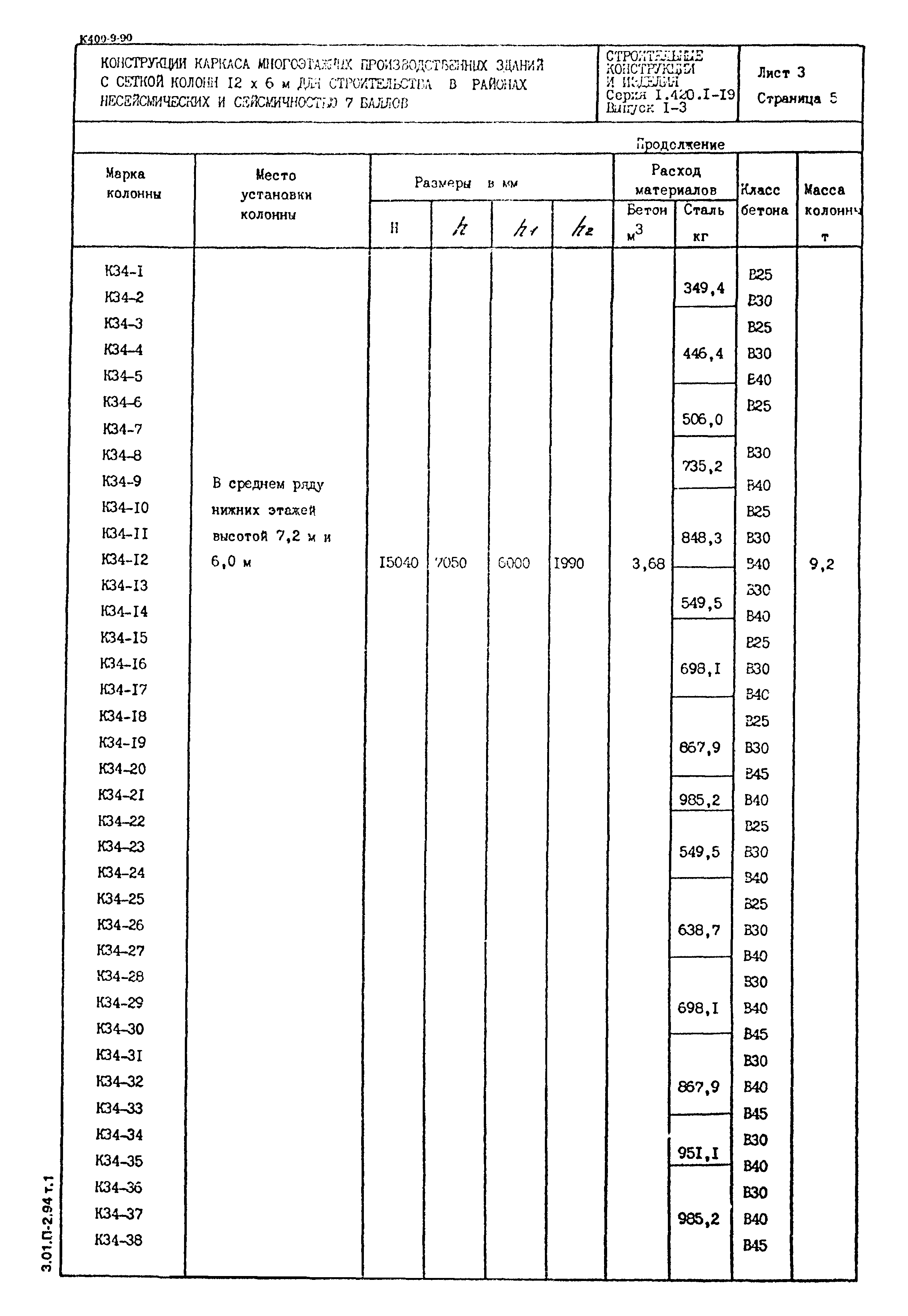 Серия 1.420.1-19