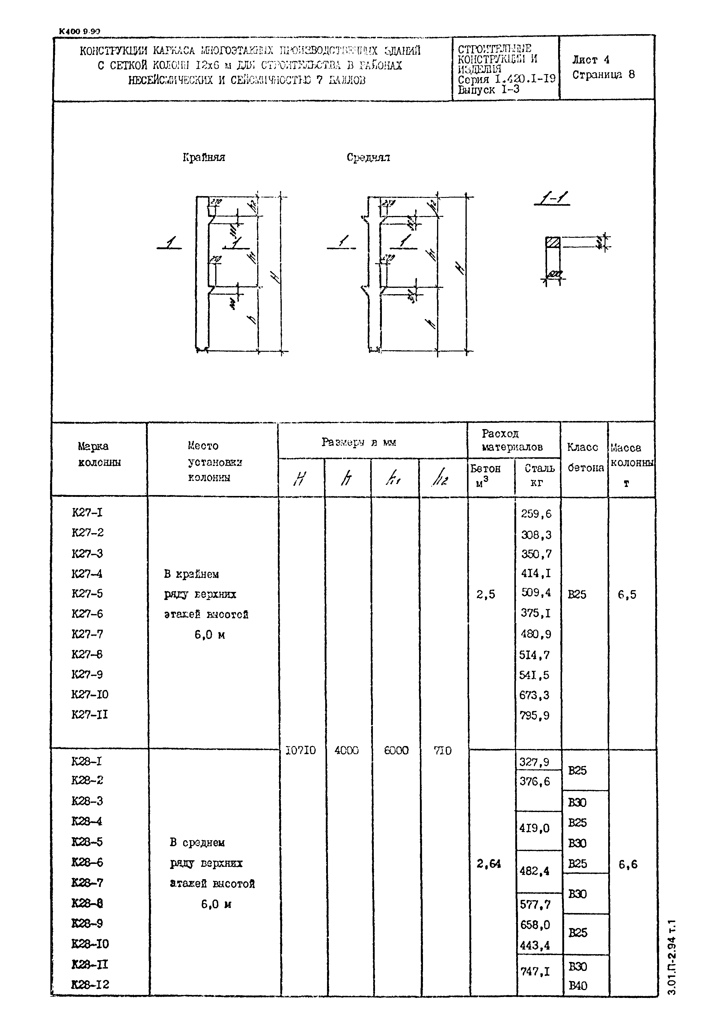 Серия 1.420.1-19