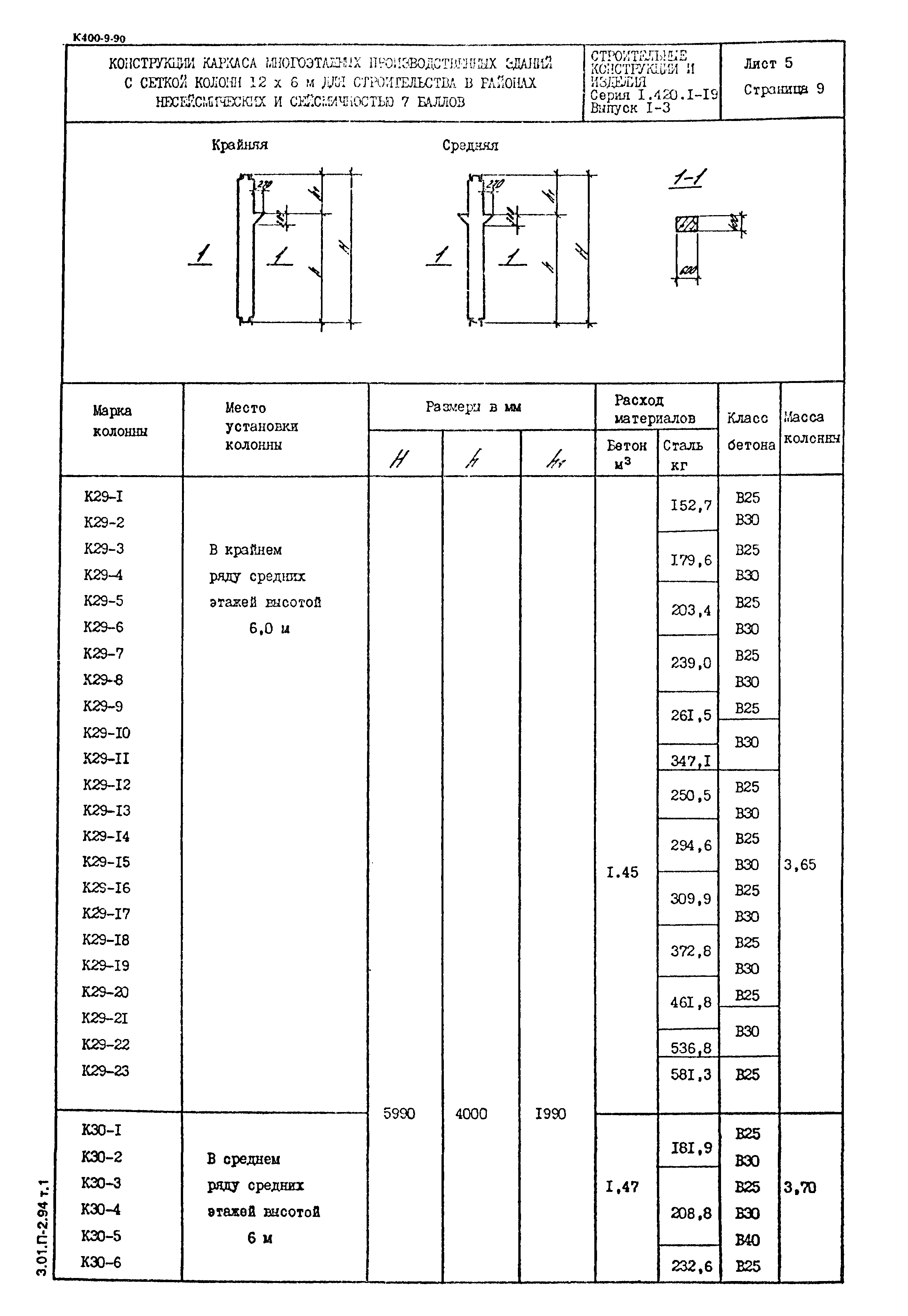 Серия 1.420.1-19