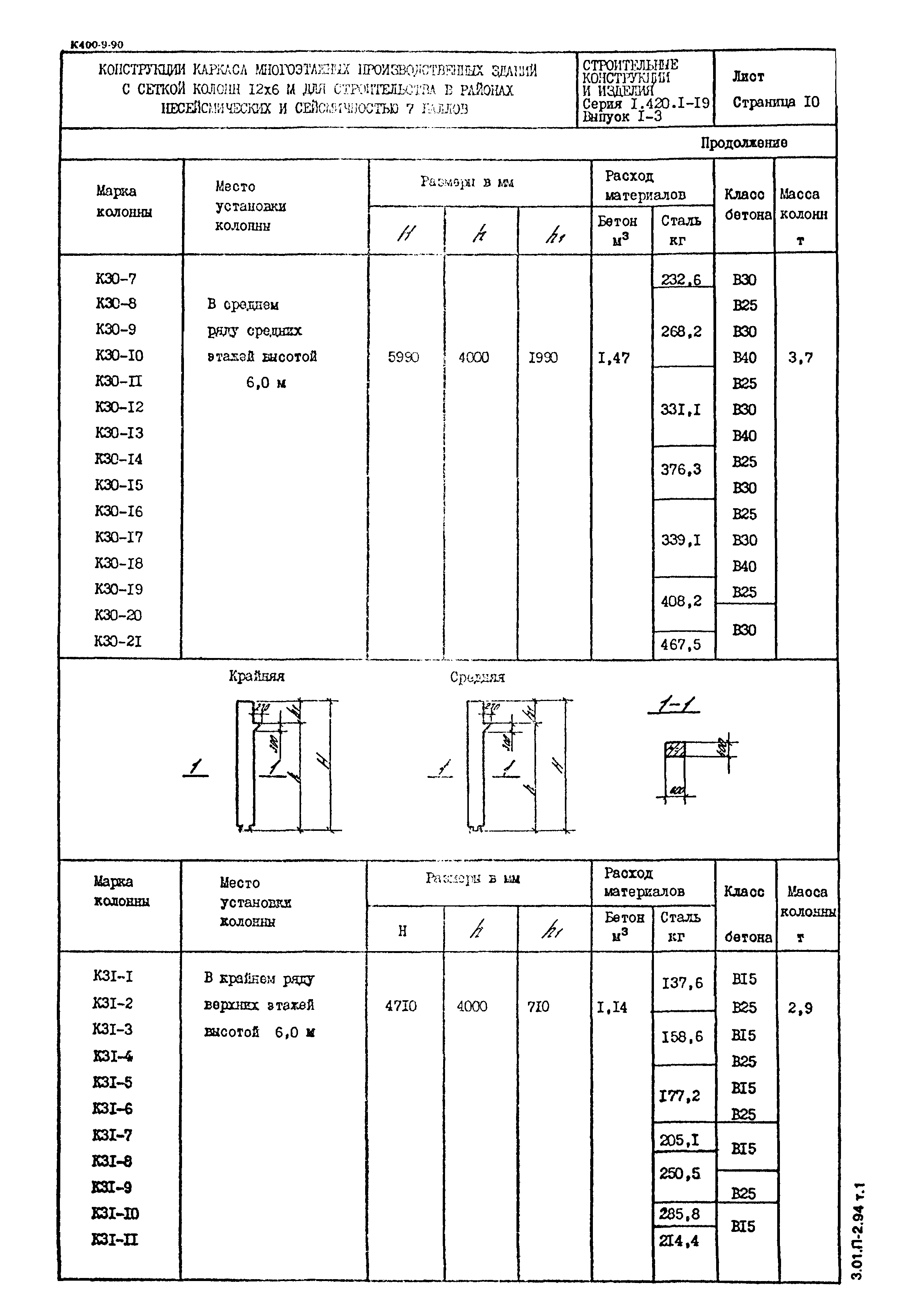 Серия 1.420.1-19