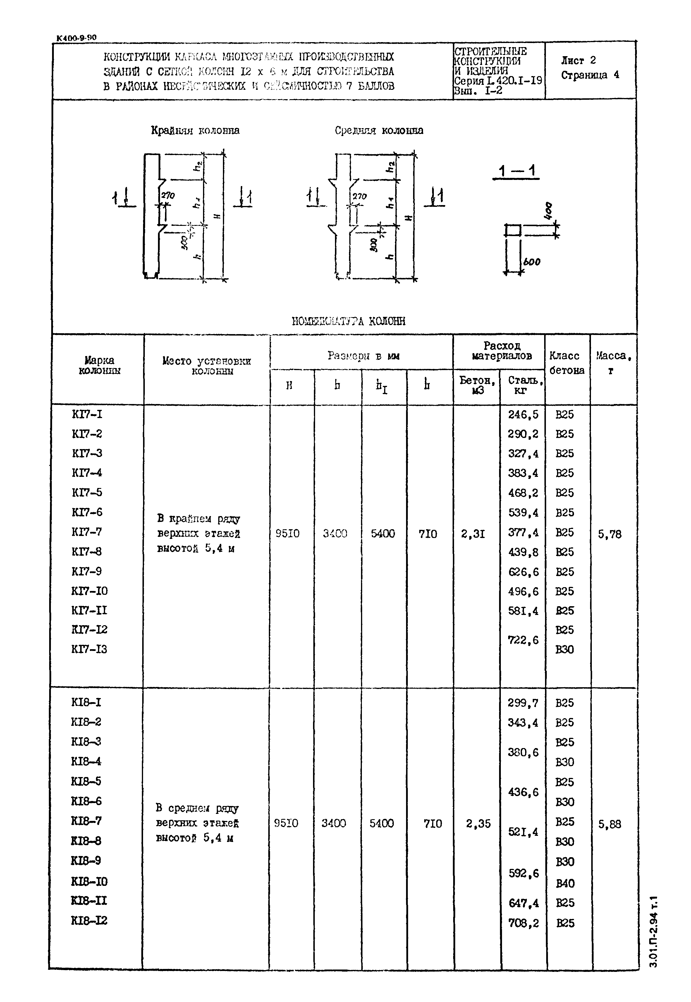 Серия 1.420.1-19