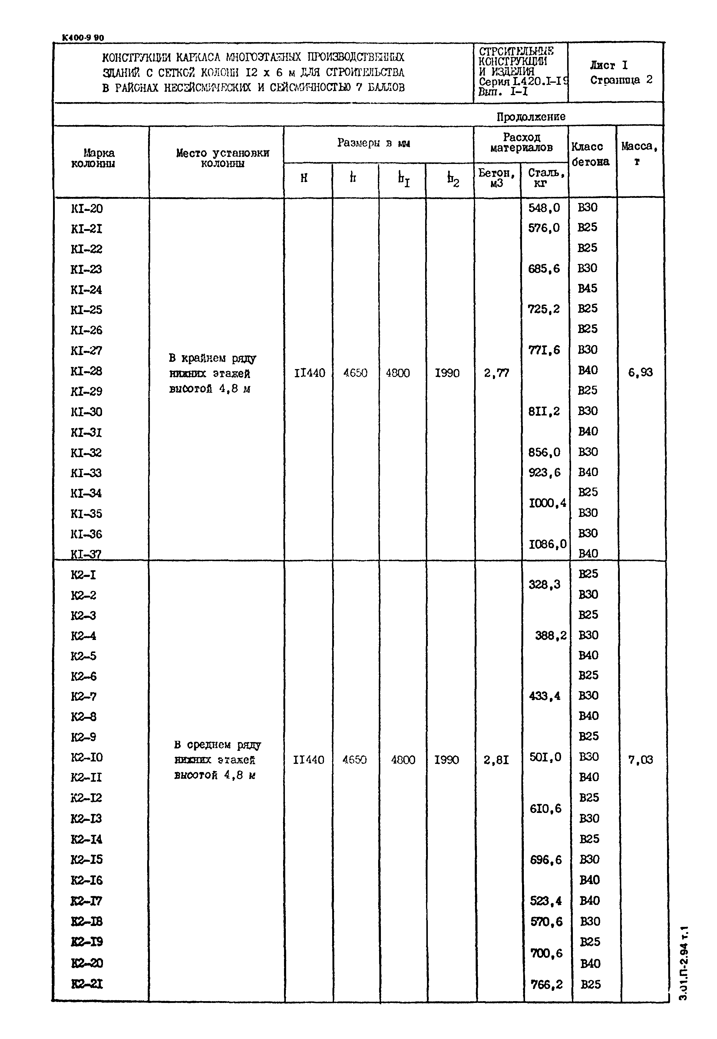 Серия 1.420.1-19