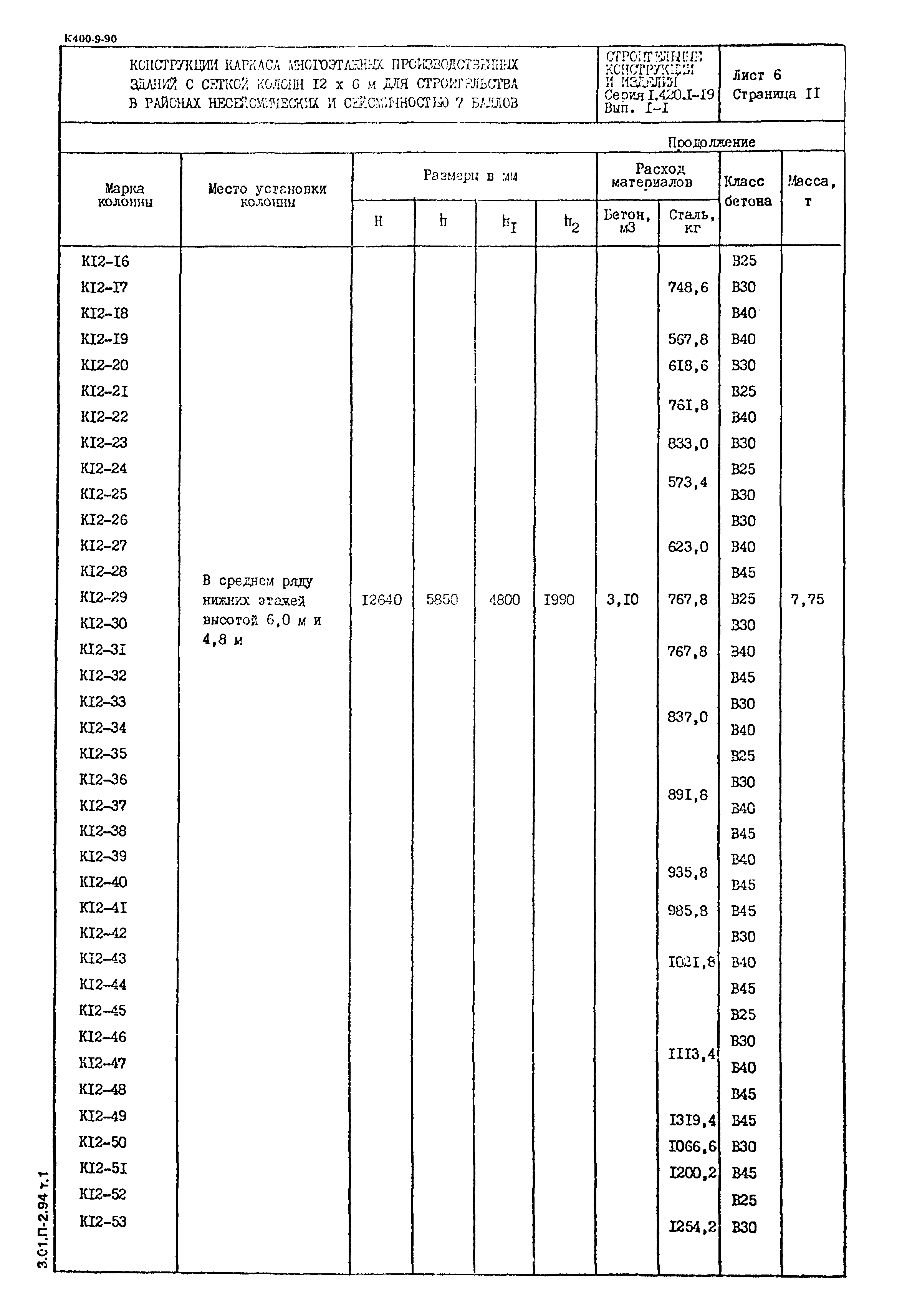 Серия 1.420.1-19