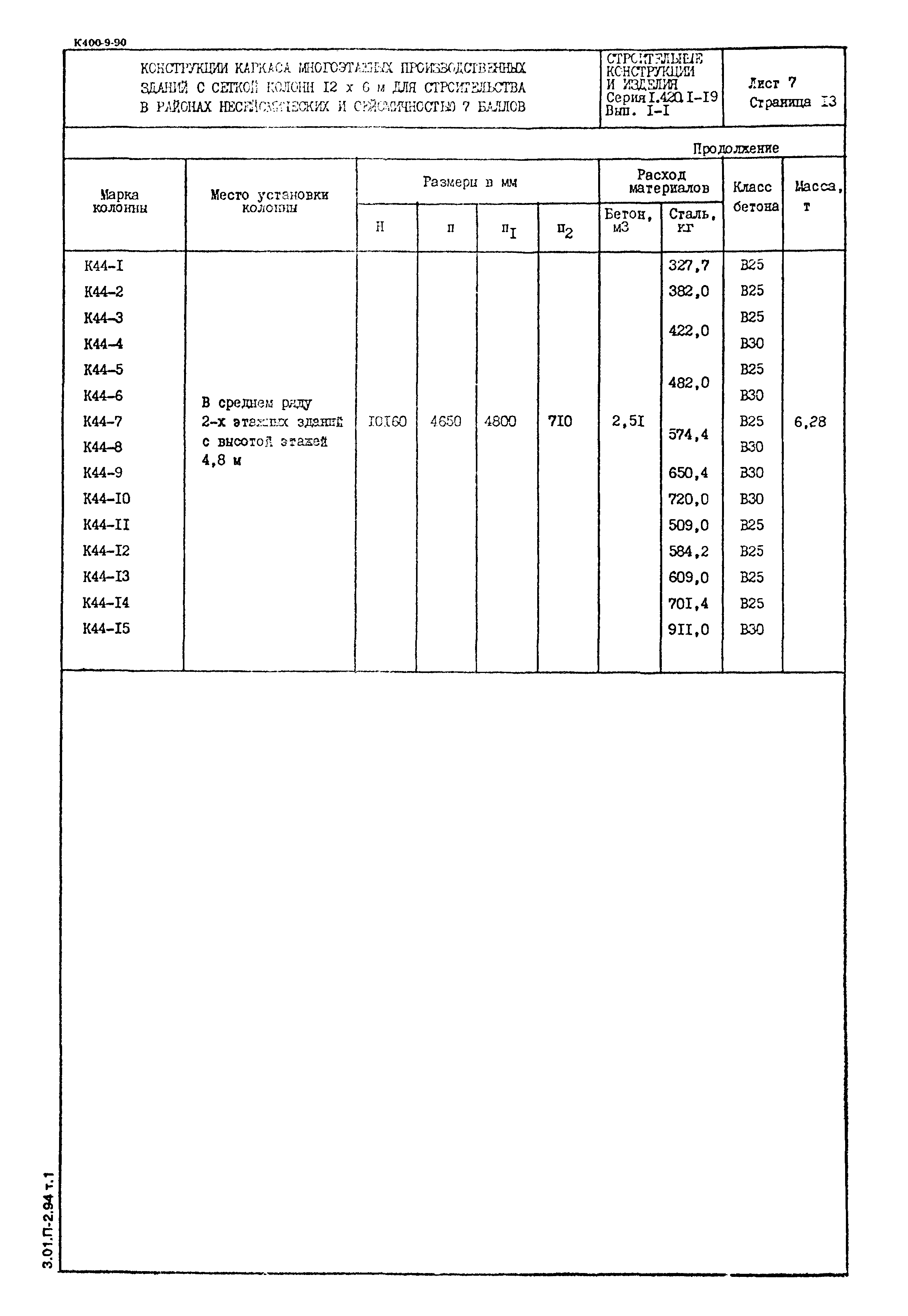 Серия 1.420.1-19